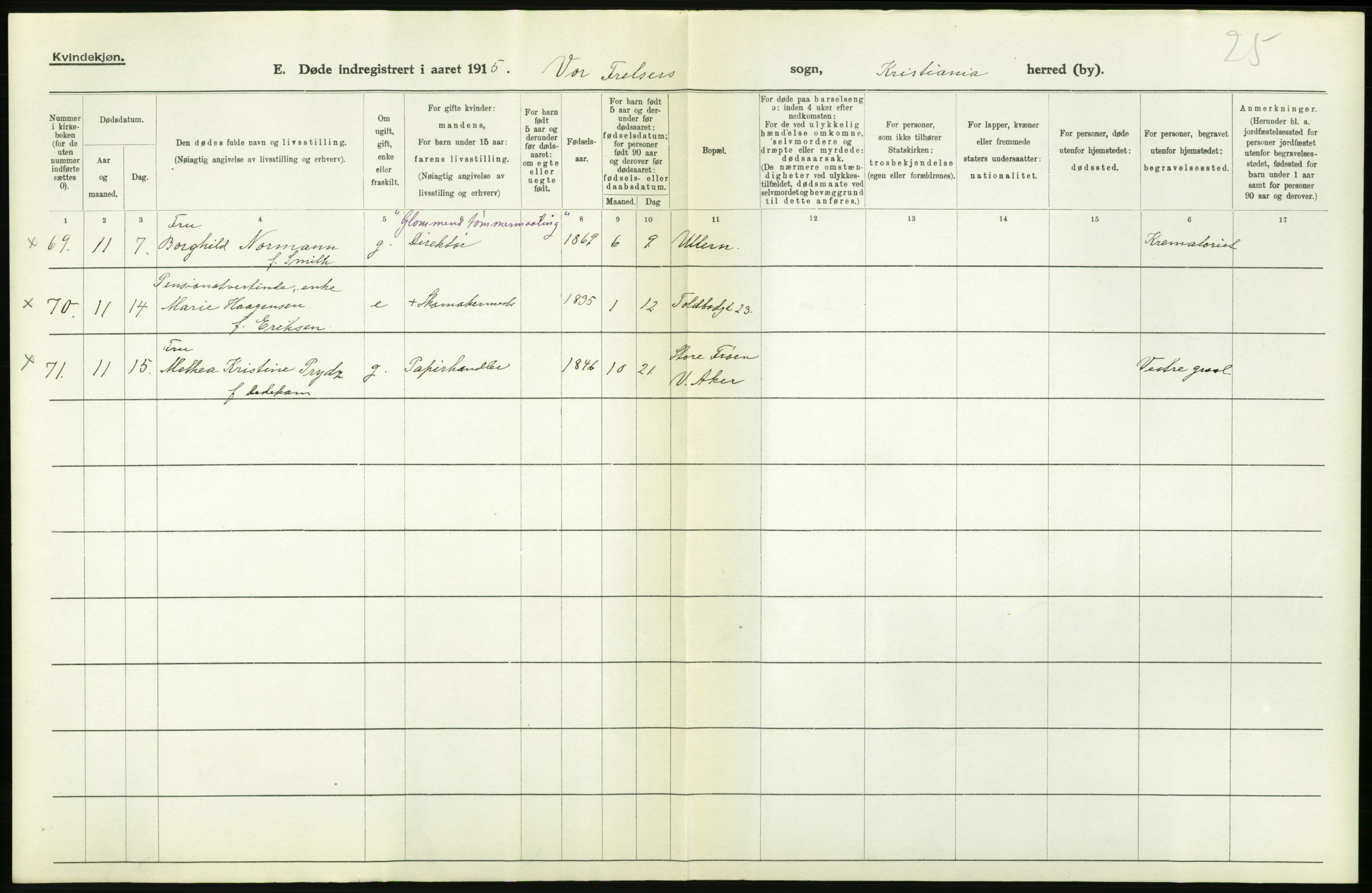 Statistisk sentralbyrå, Sosiodemografiske emner, Befolkning, AV/RA-S-2228/D/Df/Dfb/Dfbe/L0009: Kristiania: Døde., 1915, s. 84