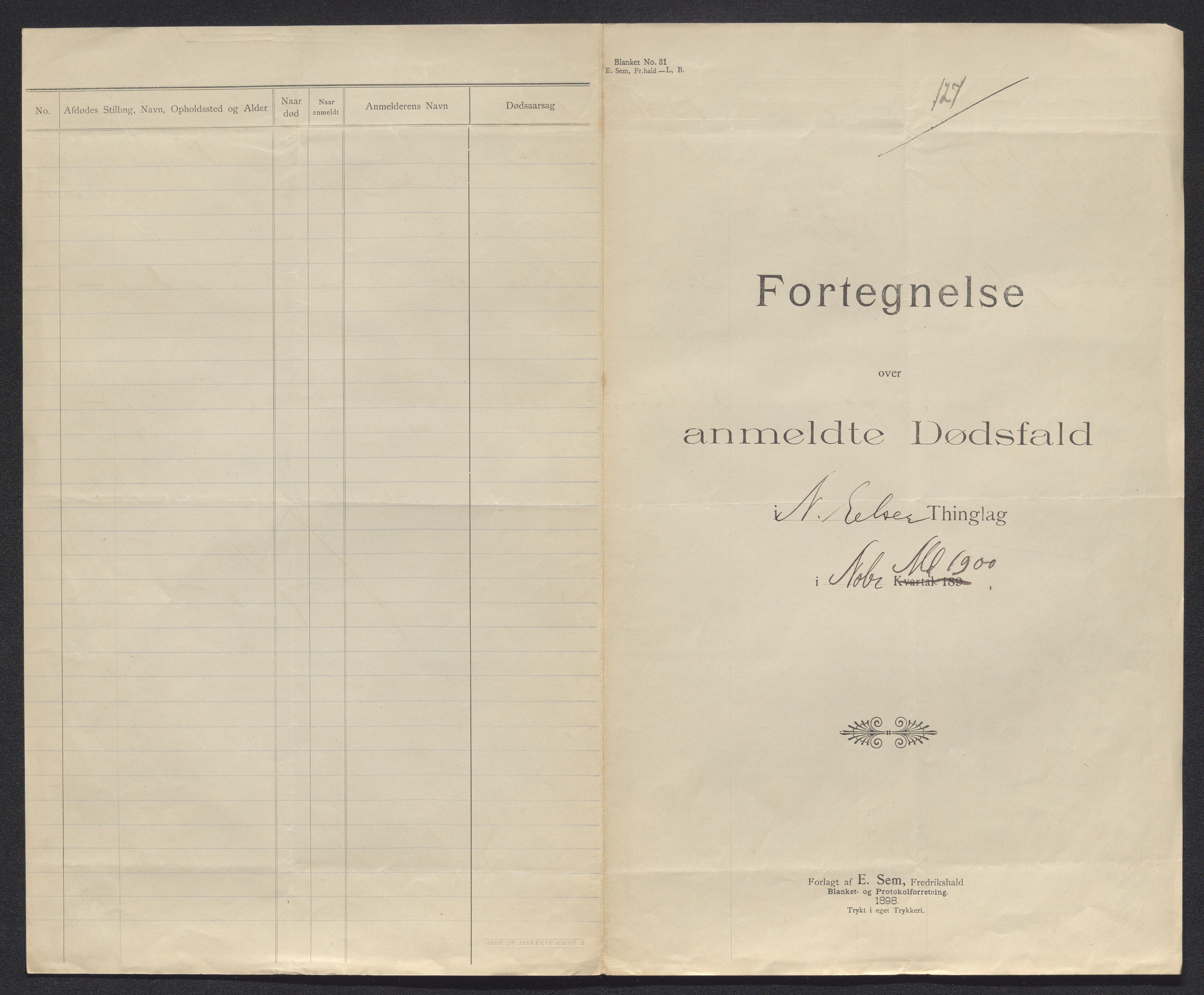 Eiker, Modum og Sigdal sorenskriveri, AV/SAKO-A-123/H/Ha/Hab/L0027: Dødsfallsmeldinger, 1900, s. 132