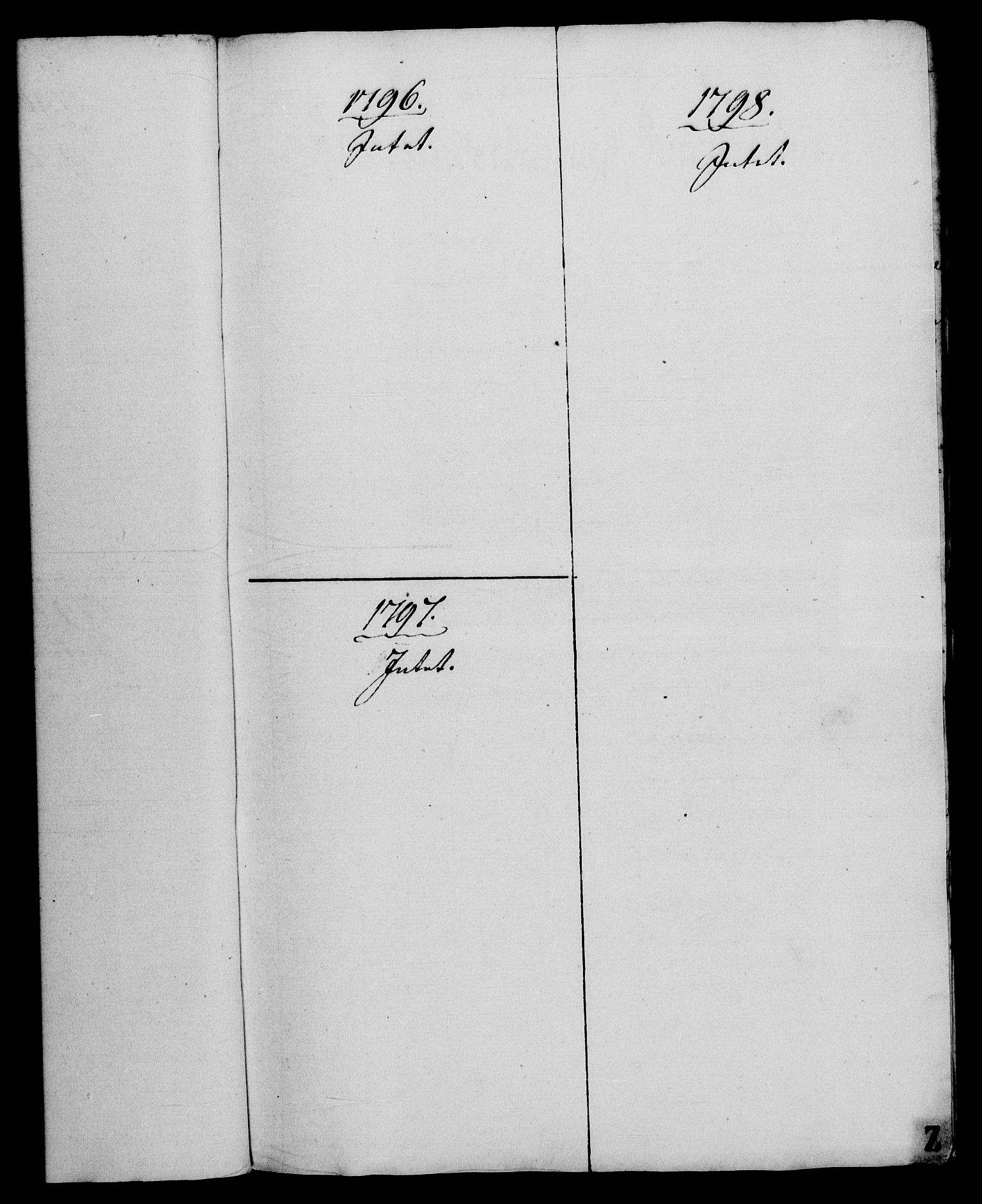 Rentekammeret, Renteskriverkontorene, AV/RA-EA-3115/M/Mf/Mfb/L0003: Relasjons- og resolusjonsprotokoll med register (merket RK 54.9), 1796-1798