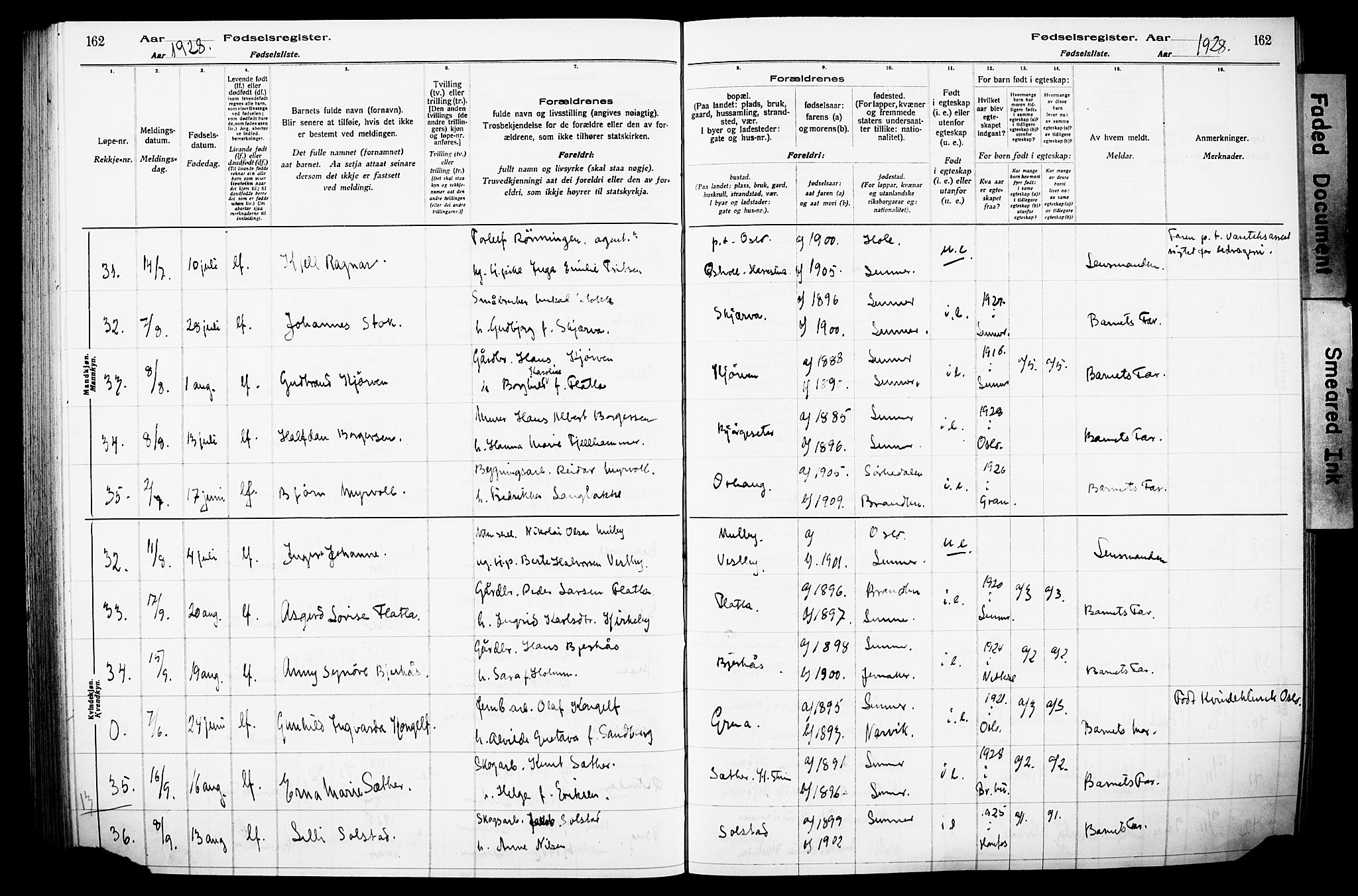 Lunner prestekontor, AV/SAH-PREST-118/I/Id/L0001: Fødselsregister nr. 1, 1916-1932, s. 162