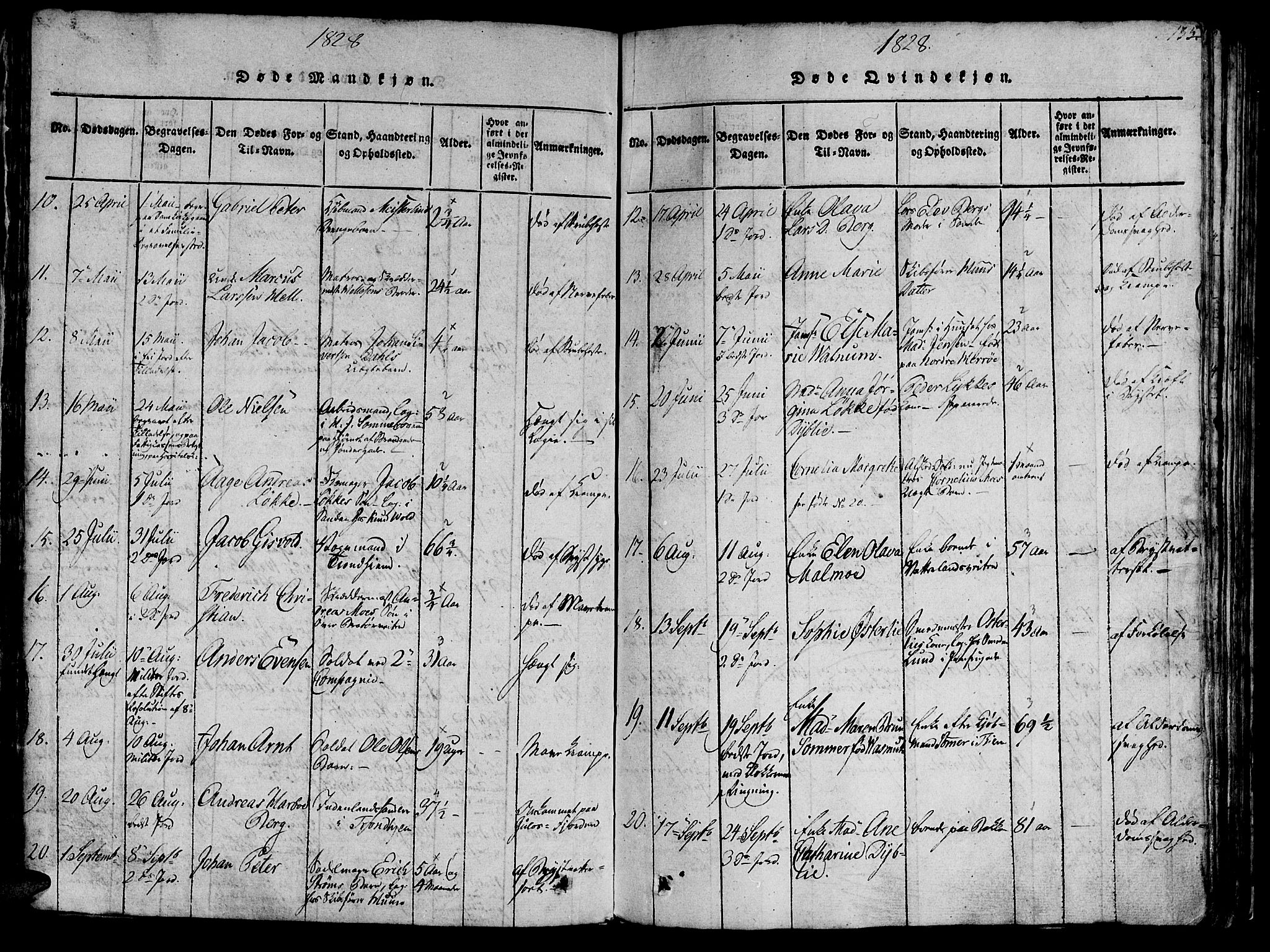 Ministerialprotokoller, klokkerbøker og fødselsregistre - Sør-Trøndelag, AV/SAT-A-1456/602/L0135: Klokkerbok nr. 602C03, 1815-1832, s. 135