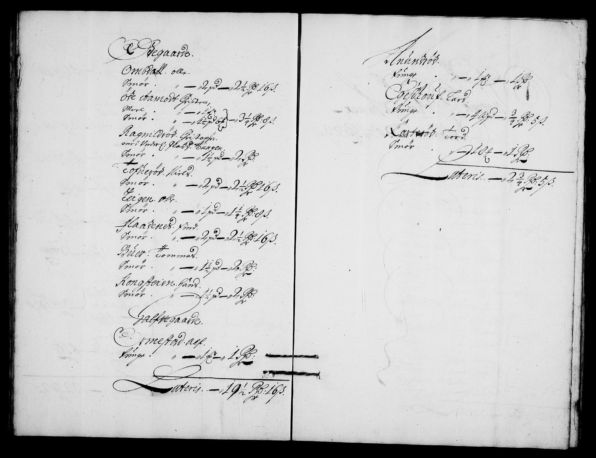 Rentekammeret inntil 1814, Realistisk ordnet avdeling, RA/EA-4070/N/Na/L0003/0005: [XI h]: Tønsbergs amt og Larvik grevskaps jordebøker: / Kontribusjon og leilendingsskatt for Tønsbergs amt., 1680