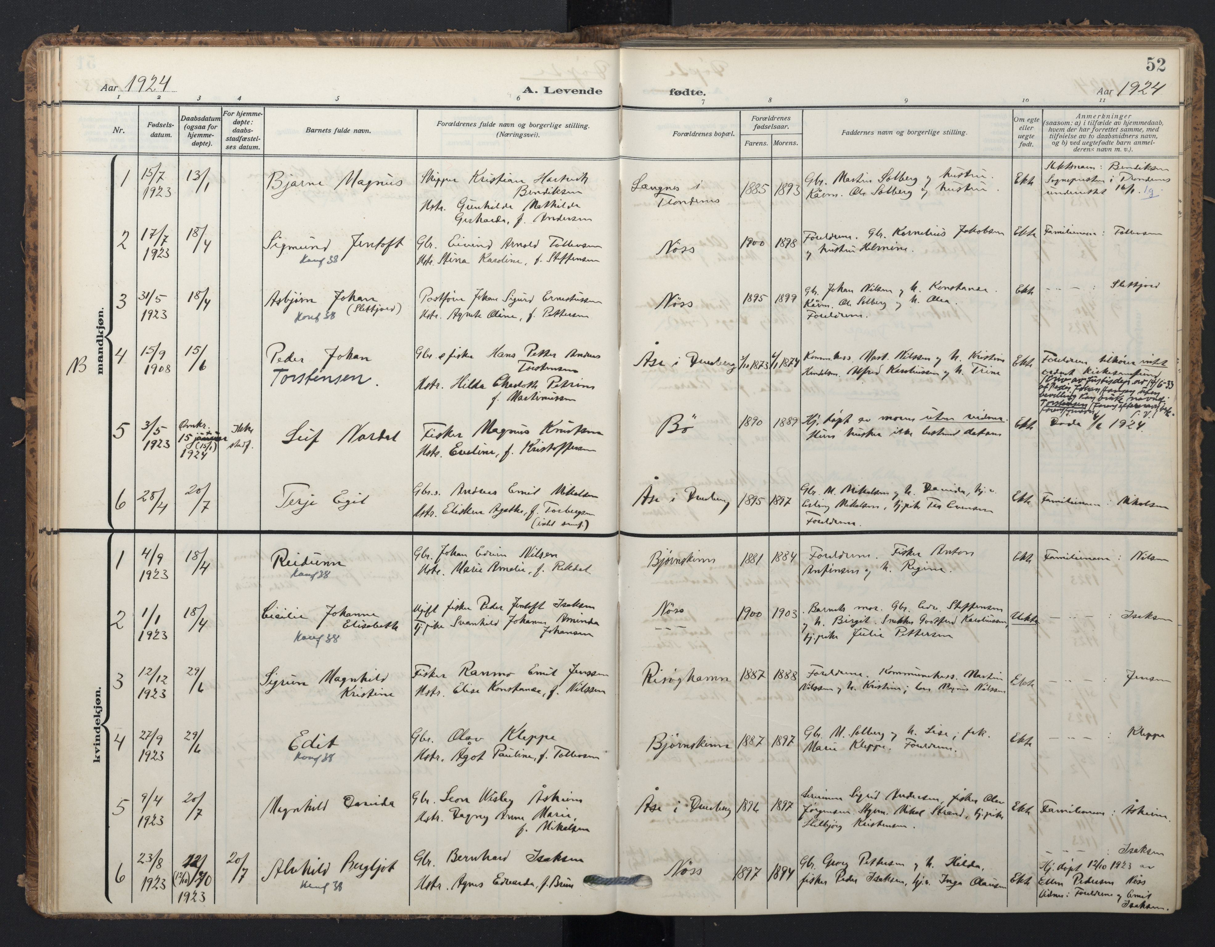 Ministerialprotokoller, klokkerbøker og fødselsregistre - Nordland, AV/SAT-A-1459/898/L1423: Ministerialbok nr. 898A03, 1909-1928, s. 52