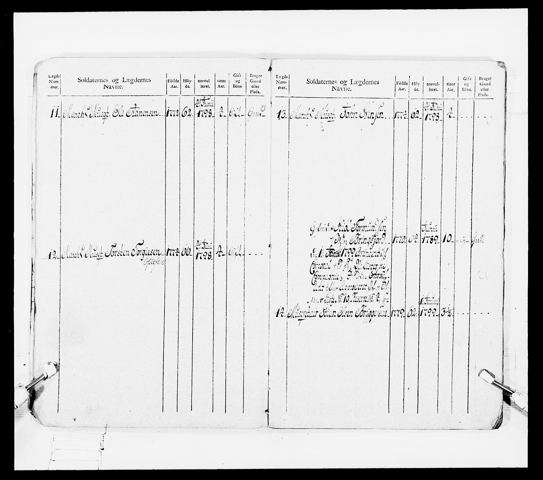 Generalitets- og kommissariatskollegiet, Det kongelige norske kommissariatskollegium, AV/RA-EA-5420/E/Eh/L0108: Vesterlenske nasjonale infanteriregiment, 1791-1802, s. 455