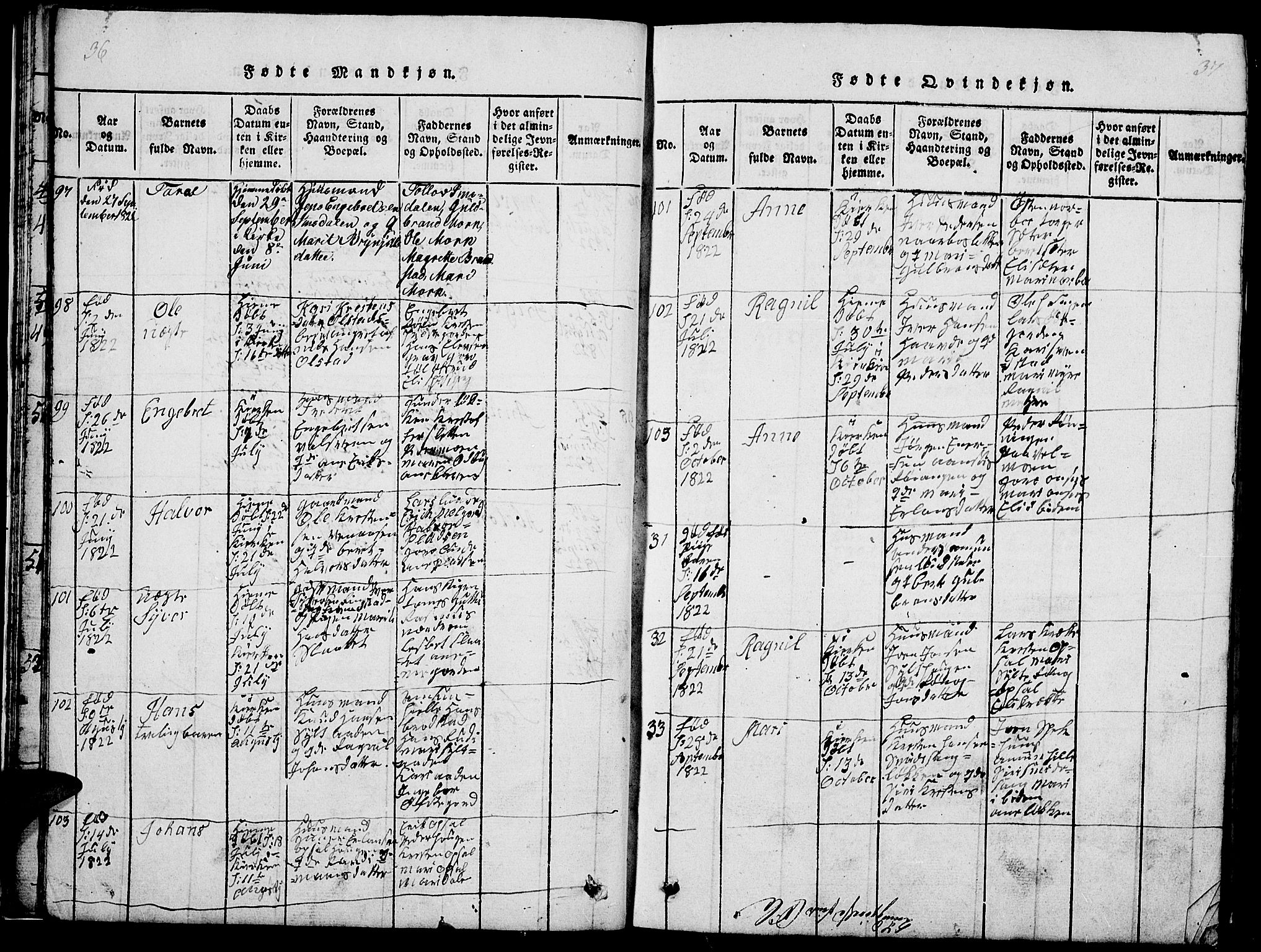 Ringebu prestekontor, AV/SAH-PREST-082/H/Ha/Hab/L0001: Klokkerbok nr. 1, 1821-1839, s. 36-37