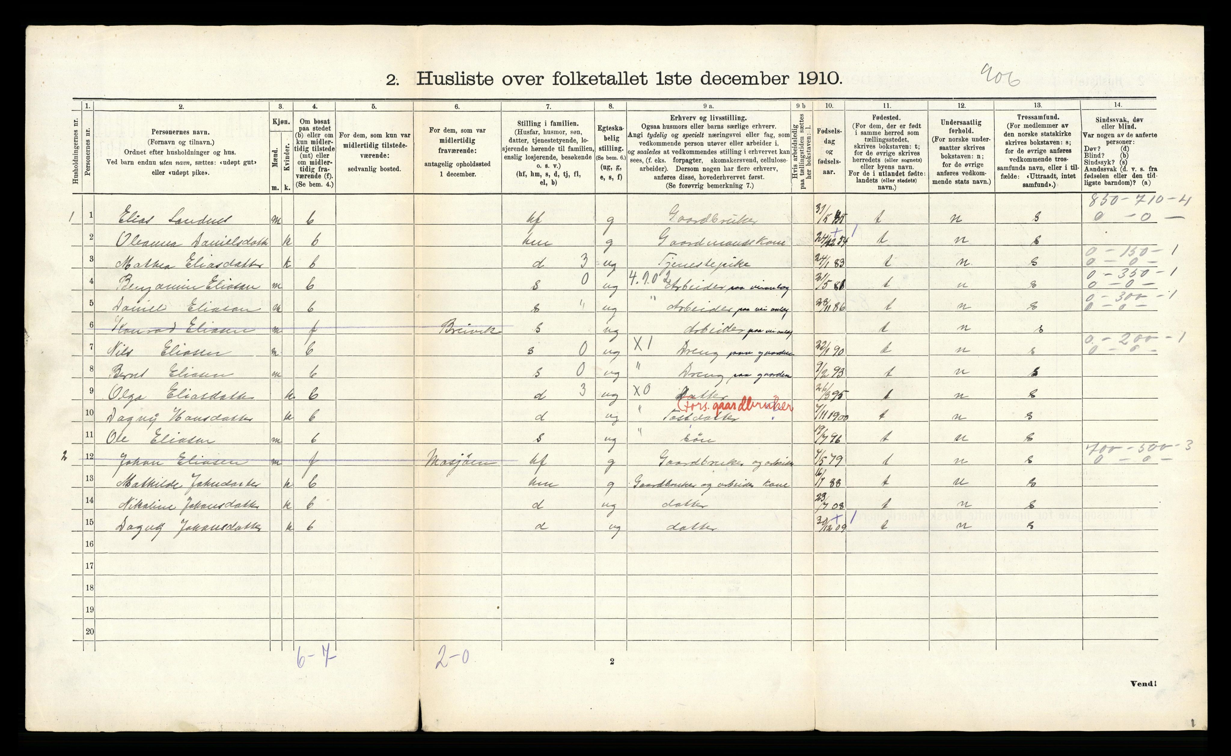 RA, Folketelling 1910 for 1826 Hattfjelldal herred, 1910, s. 246