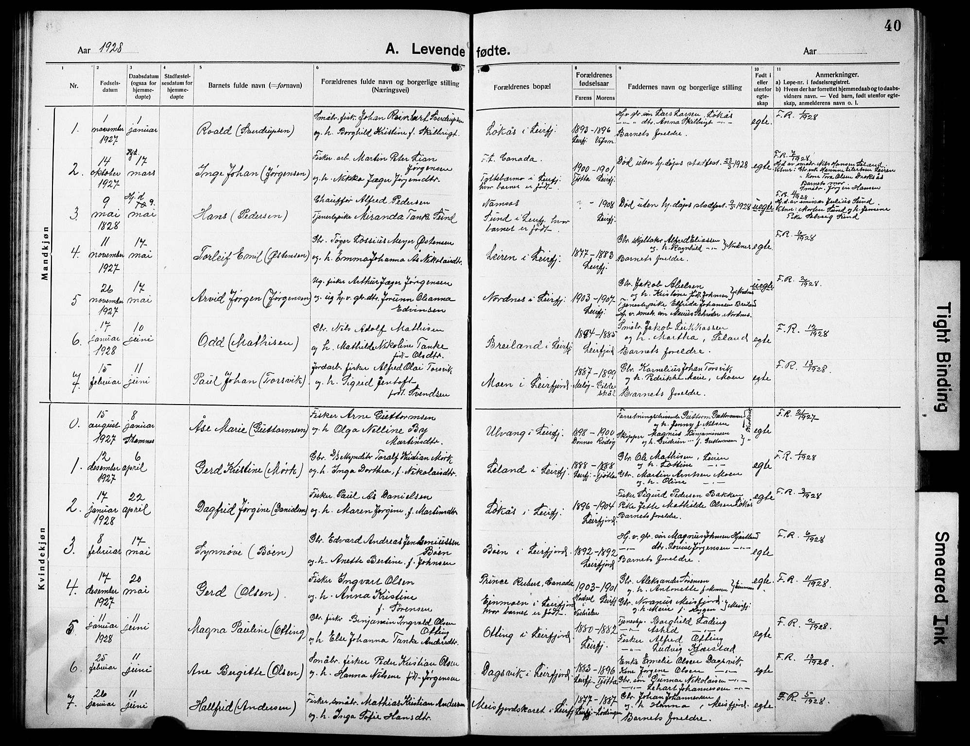 Ministerialprotokoller, klokkerbøker og fødselsregistre - Nordland, SAT/A-1459/832/L0495: Klokkerbok nr. 832C02, 1920-1932, s. 40