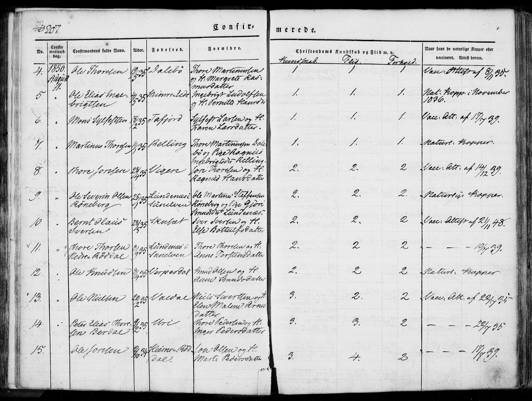 Ministerialprotokoller, klokkerbøker og fødselsregistre - Møre og Romsdal, AV/SAT-A-1454/519/L0248: Ministerialbok nr. 519A07, 1829-1860, s. 207