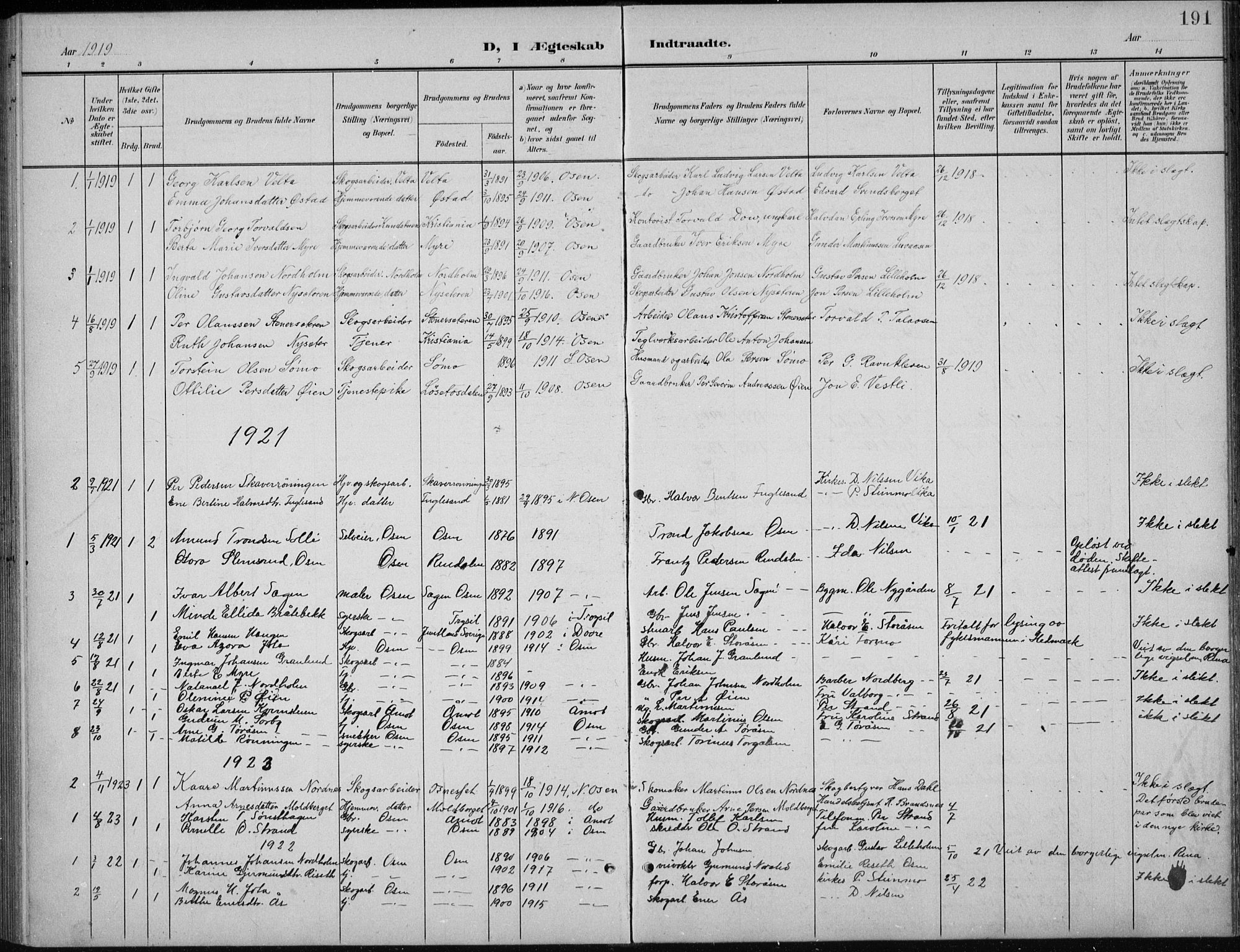 Åmot prestekontor, Hedmark, AV/SAH-PREST-056/H/Ha/Hab/L0003: Klokkerbok nr. 3, 1902-1938, s. 191