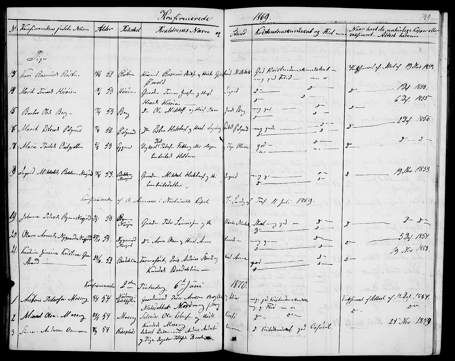 Tolga prestekontor, AV/SAH-PREST-062/L/L0004: Klokkerbok nr. 4, 1845-1887, s. 149