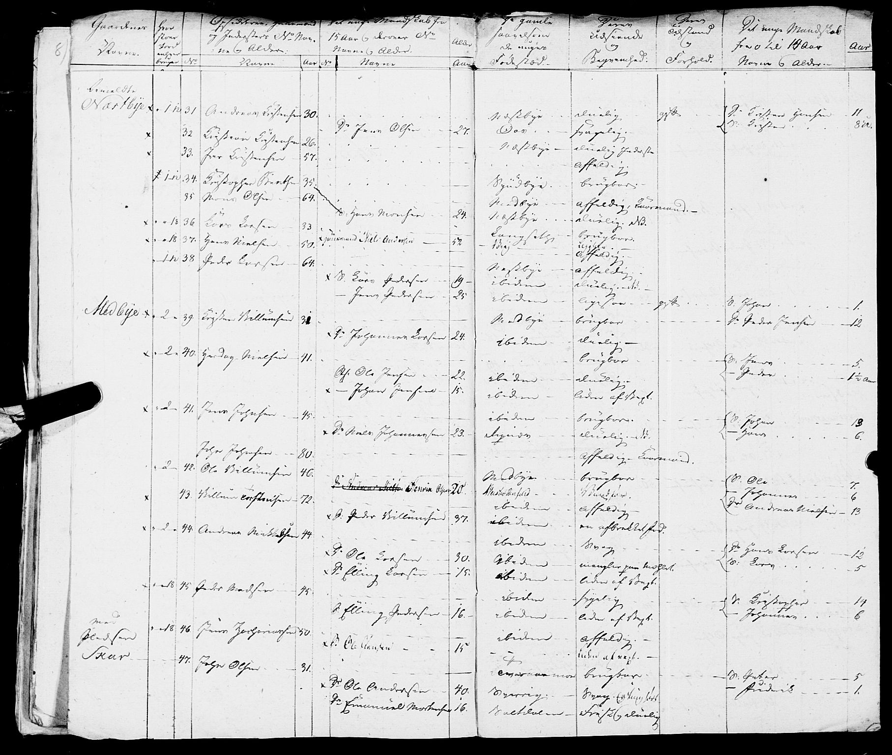 Fylkesmannen i Nordland, AV/SAT-A-0499/1.1/R/Ra/L0019: Innrulleringsmanntall for Skjerstad, 1808-1836, s. 90