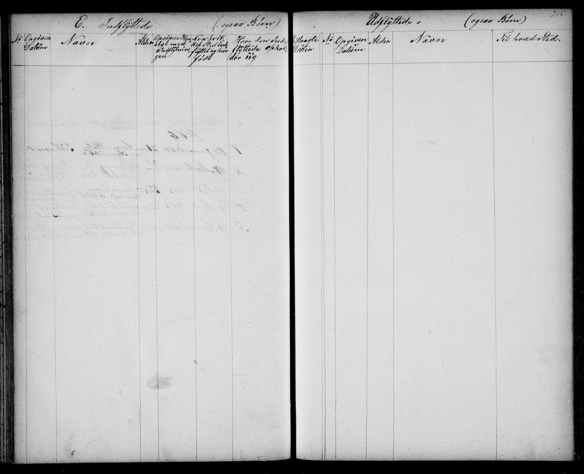 Kvinesdal sokneprestkontor, SAK/1111-0026/F/Fb/Fba/L0003: Klokkerbok nr. B 3, 1858-1893, s. 265
