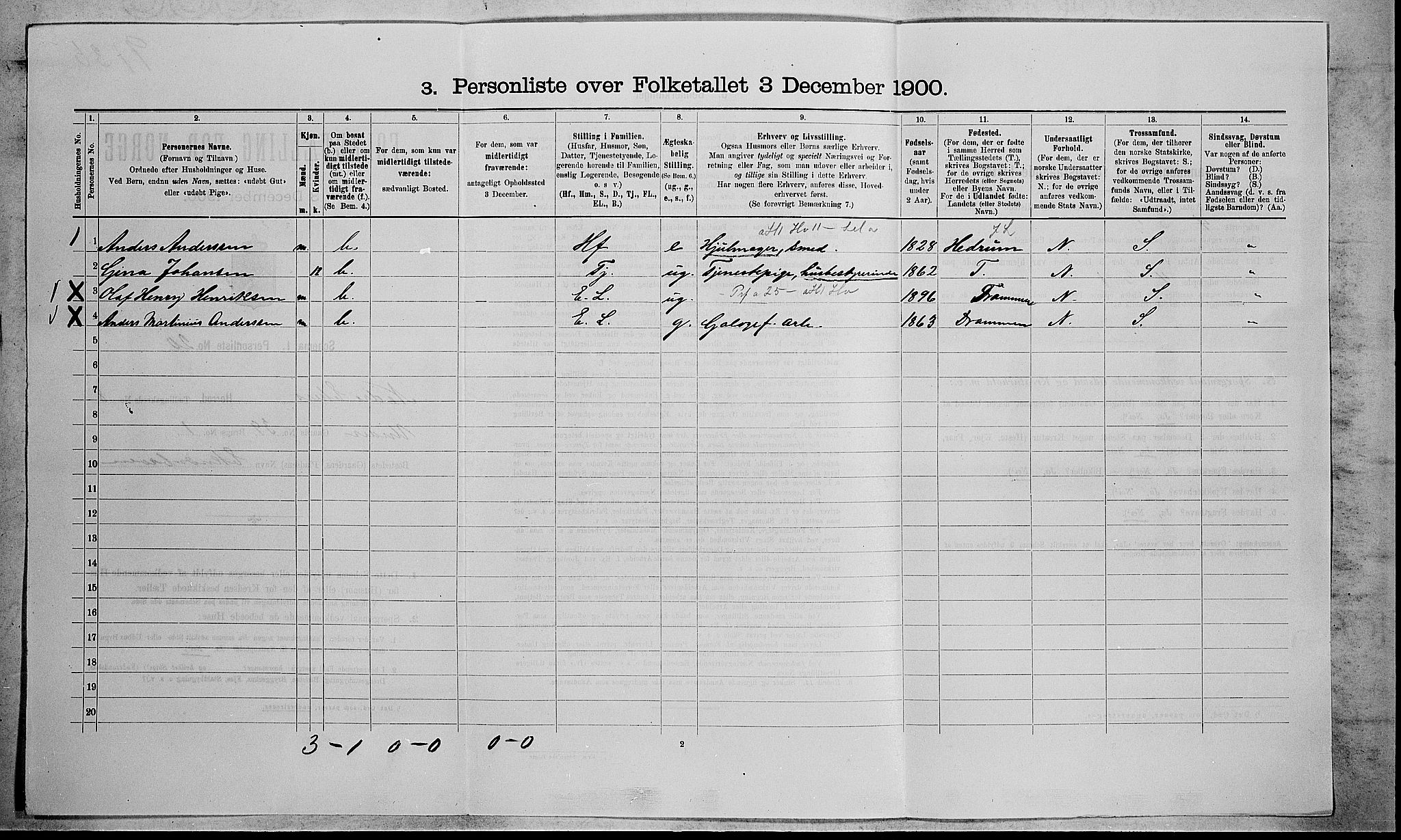 RA, Folketelling 1900 for 0625 Nedre Eiker herred, 1900, s. 1040