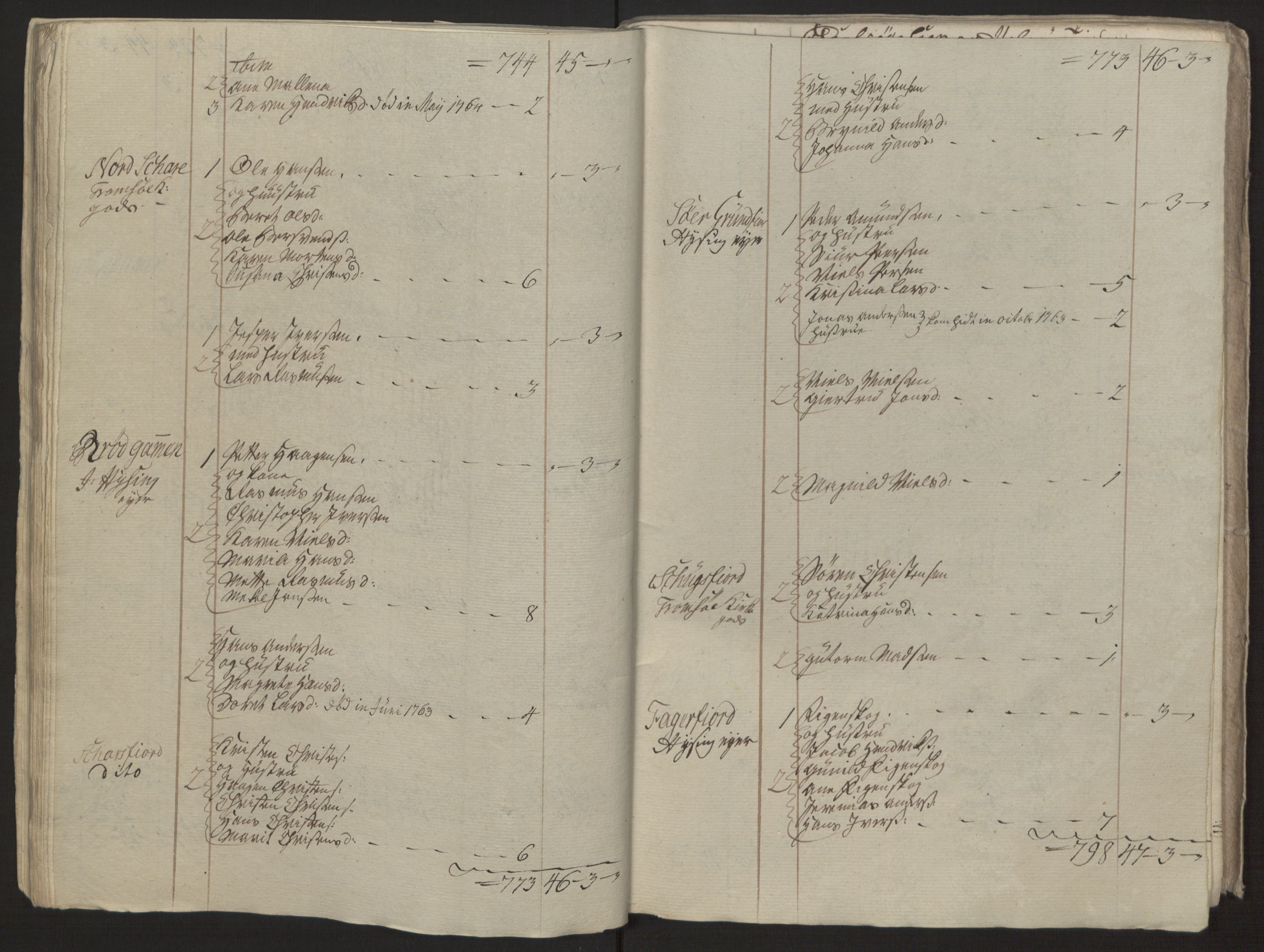 Rentekammeret inntil 1814, Reviderte regnskaper, Fogderegnskap, AV/RA-EA-4092/R68/L4845: Ekstraskatten Senja og Troms, 1762-1765, s. 391