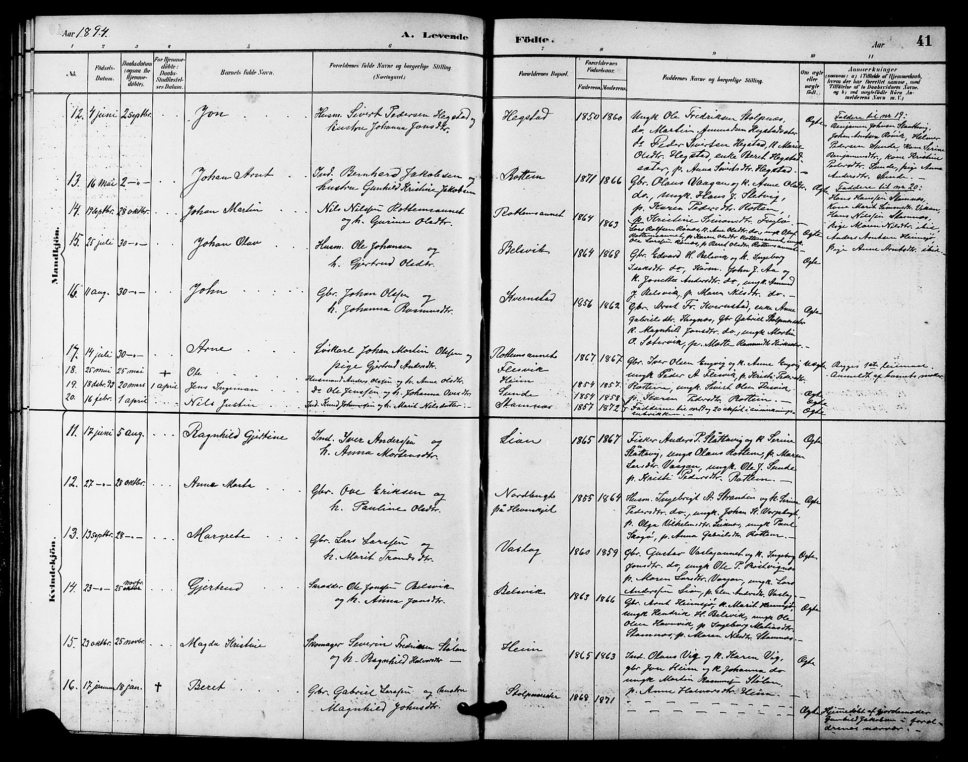 Ministerialprotokoller, klokkerbøker og fødselsregistre - Sør-Trøndelag, SAT/A-1456/633/L0519: Klokkerbok nr. 633C01, 1884-1905, s. 41