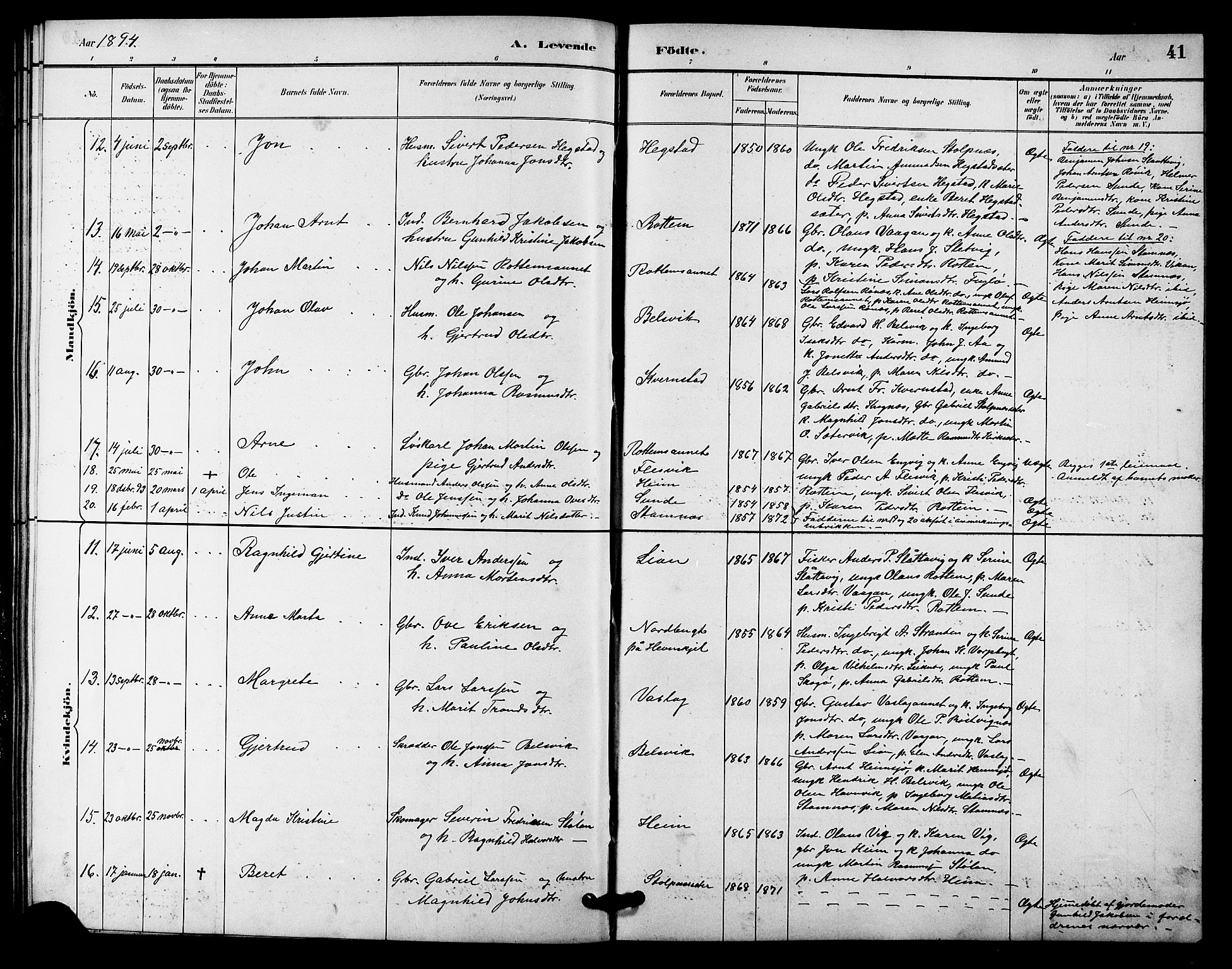 Ministerialprotokoller, klokkerbøker og fødselsregistre - Sør-Trøndelag, AV/SAT-A-1456/633/L0519: Klokkerbok nr. 633C01, 1884-1905, s. 41