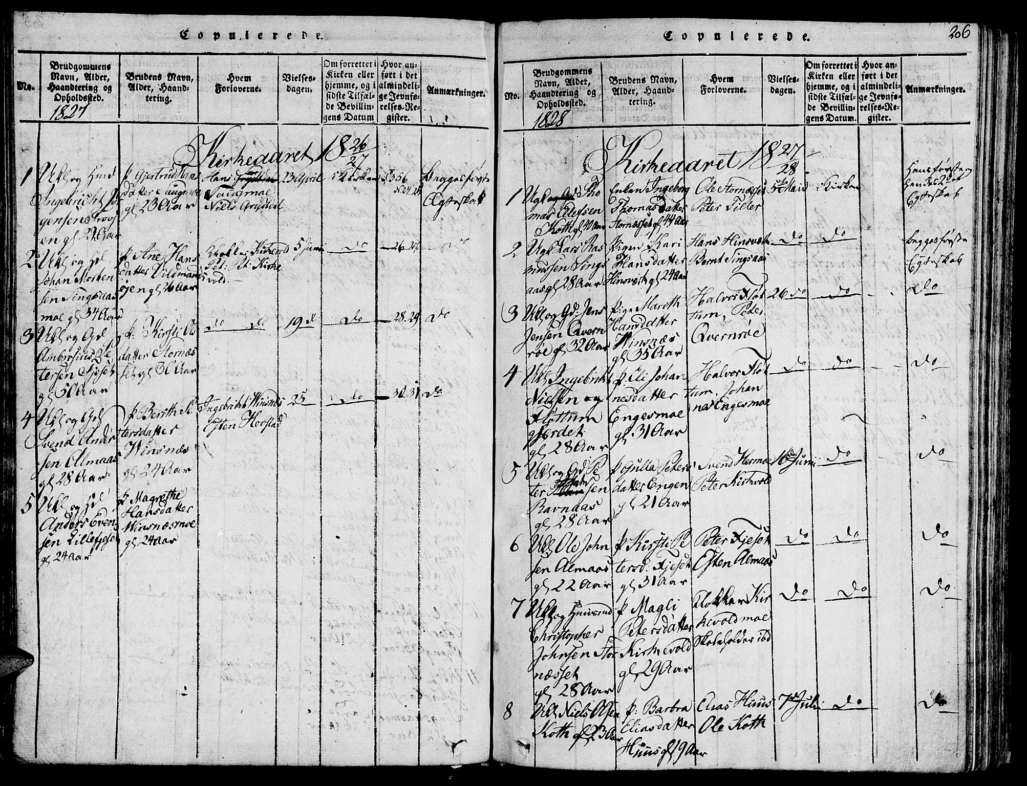 Ministerialprotokoller, klokkerbøker og fødselsregistre - Sør-Trøndelag, AV/SAT-A-1456/685/L0955: Ministerialbok nr. 685A03 /2, 1817-1829, s. 206