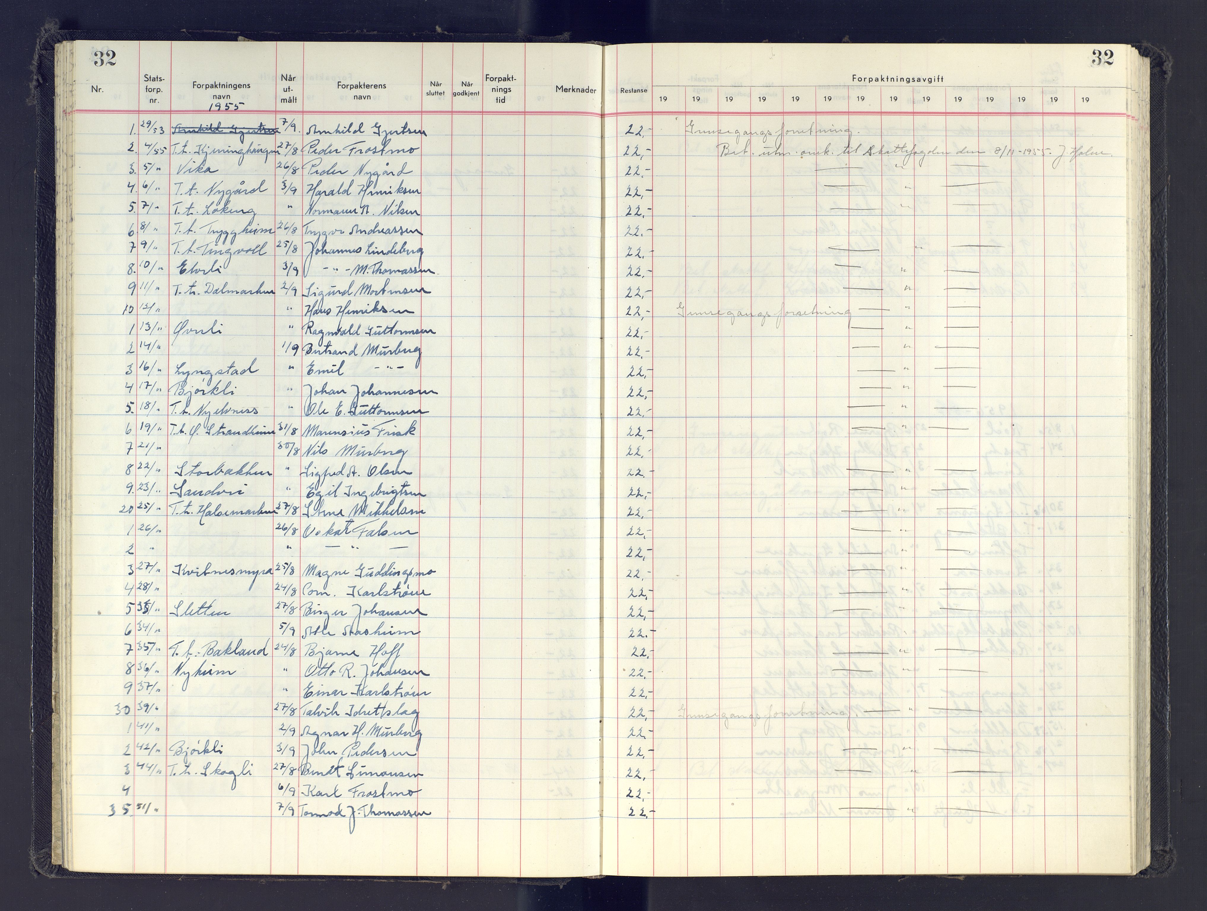 Finnmark jordsalgskommisjon/jordsalgskontor og Statskog SF Finnmark jordsalgskontor, AV/SATØ-S-1443/J/Jb/L0001: Protokoll for salg og forpaktning, 1948-1958, s. 32