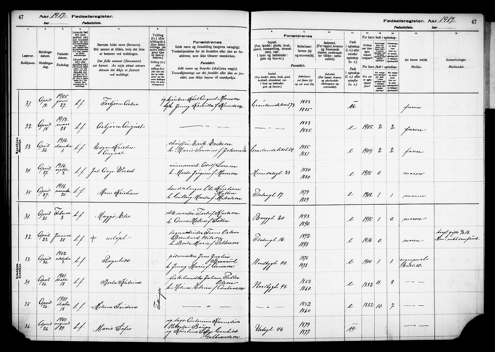 Grønland prestekontor Kirkebøker, AV/SAO-A-10848/J/Ja/L0001: Fødselsregister nr. 1, 1916-1922, s. 47