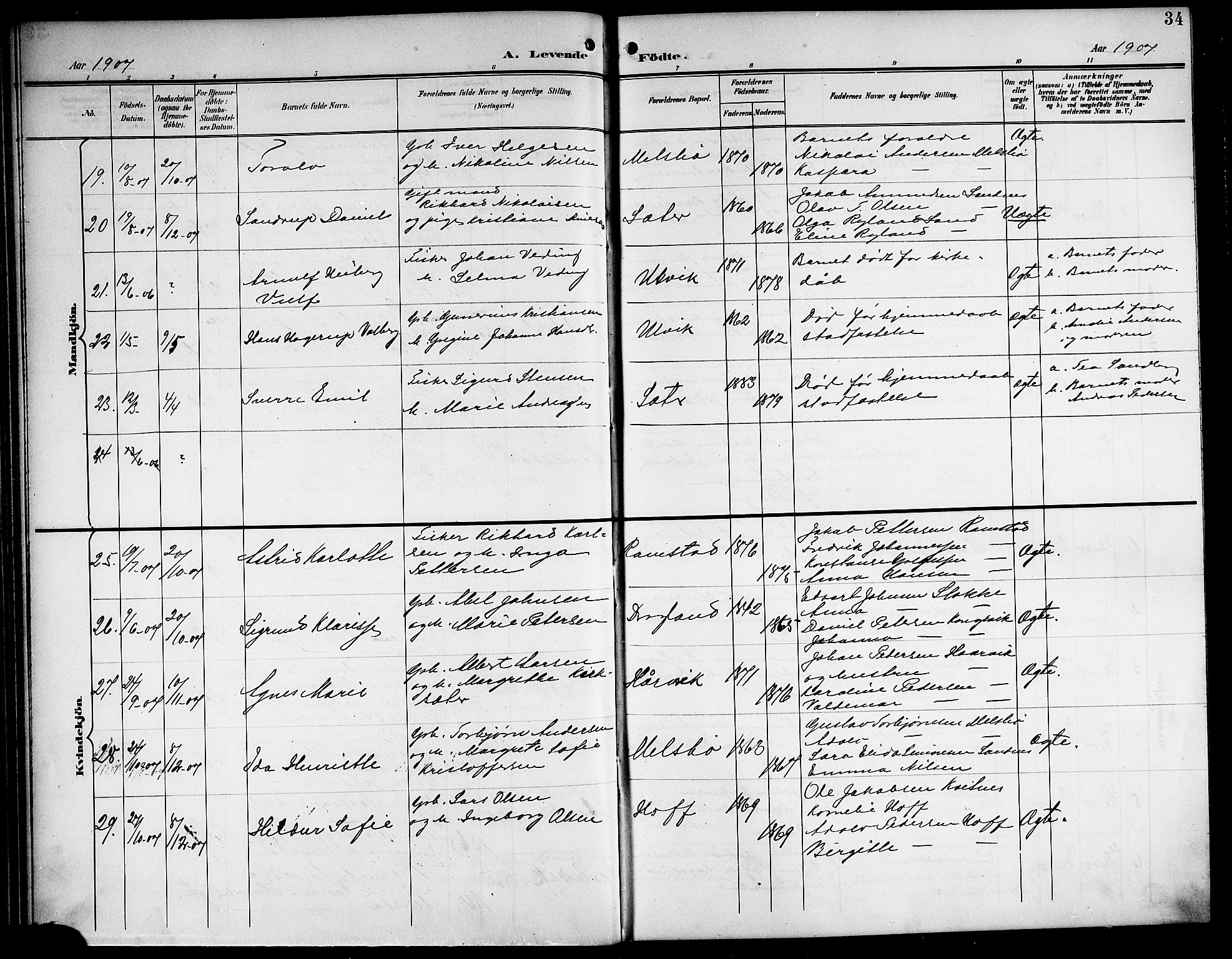 Ministerialprotokoller, klokkerbøker og fødselsregistre - Nordland, AV/SAT-A-1459/865/L0932: Klokkerbok nr. 865C04, 1901-1917, s. 34