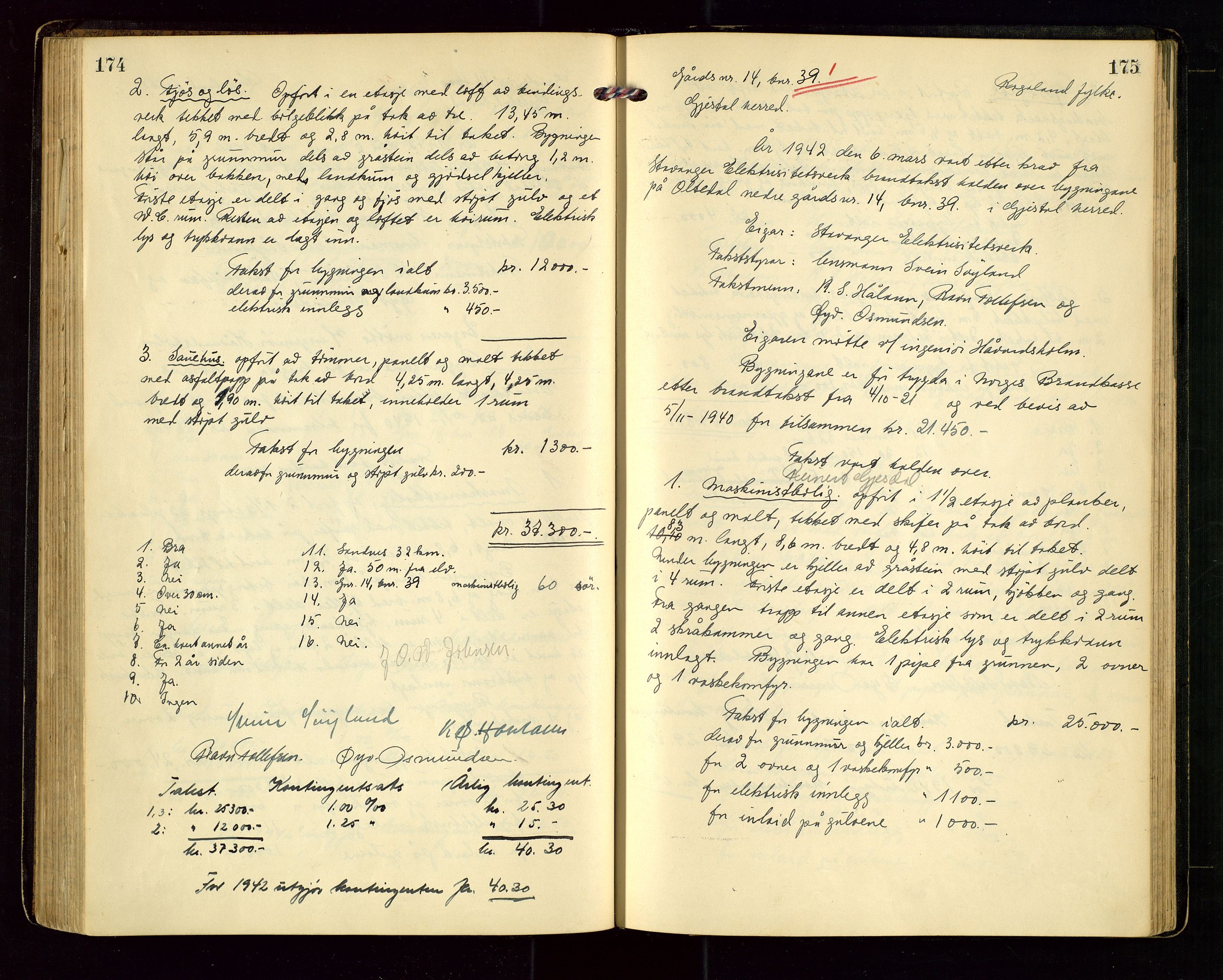 Gjesdal lensmannskontor, AV/SAST-A-100441/Go/L0003: Branntakstprotokoll, 1921-1944, s. 174-175