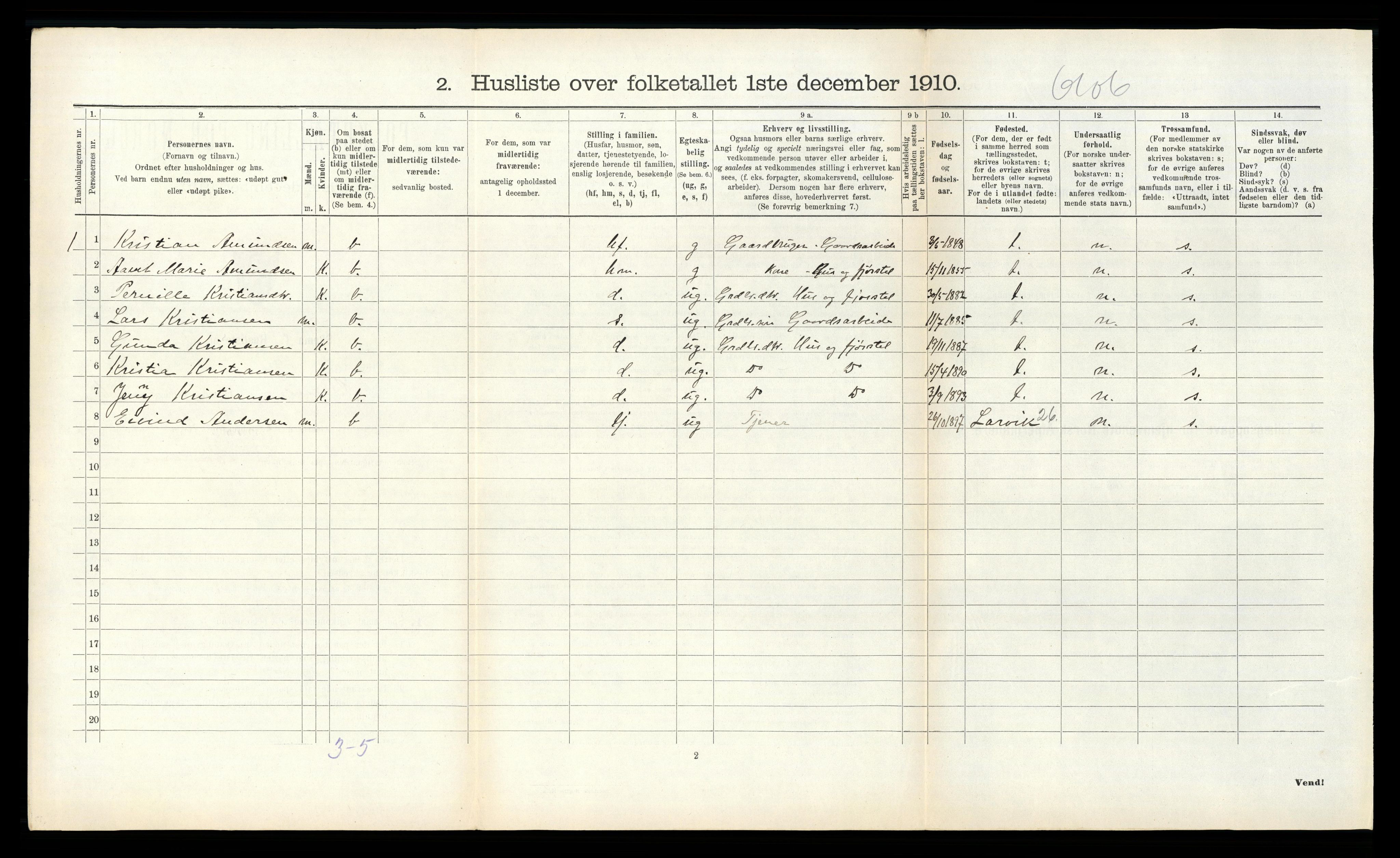 RA, Folketelling 1910 for 0814 Bamble herred, 1910, s. 887