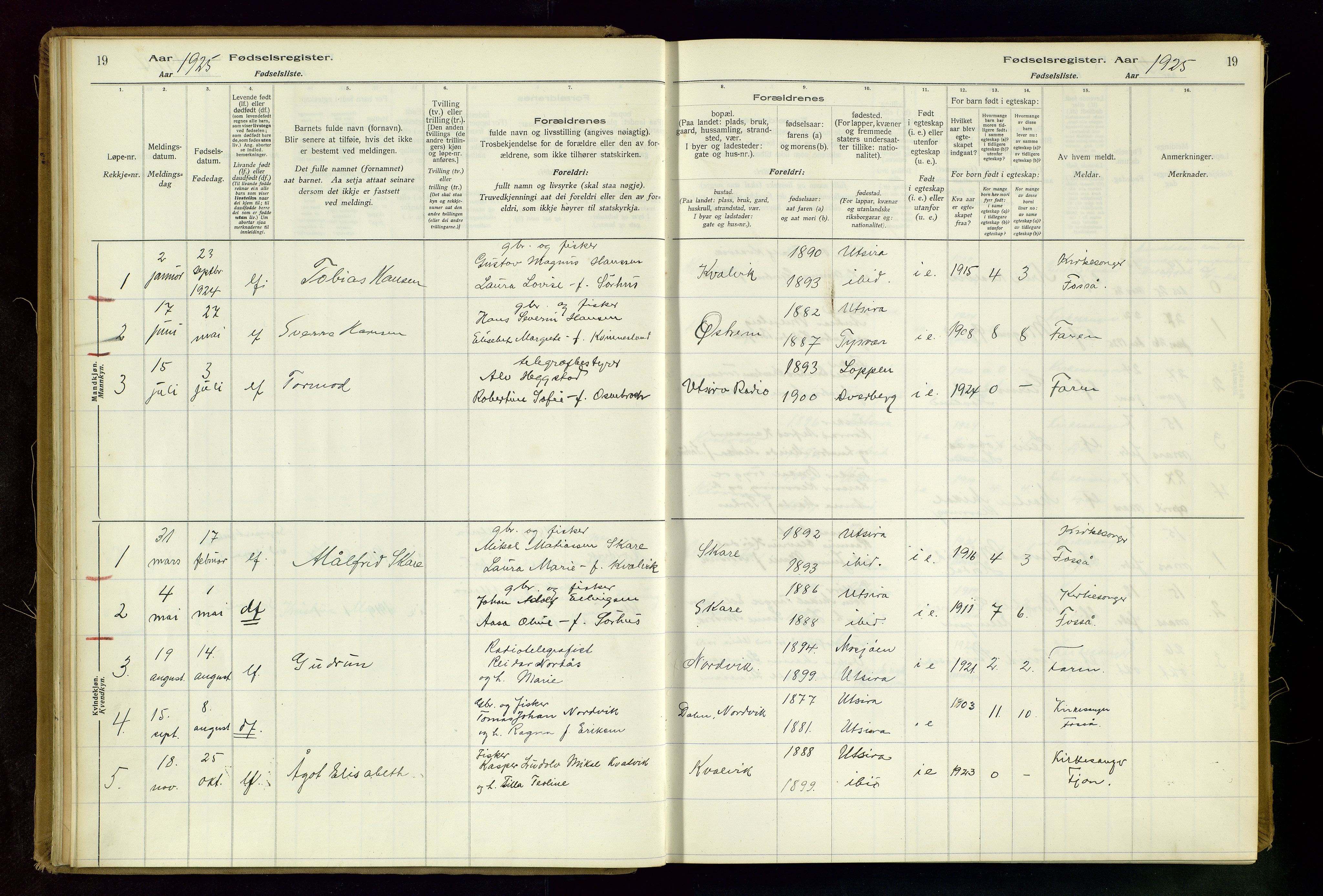 Torvastad sokneprestkontor, AV/SAST-A -101857/I/Id/L0001: Fødselsregister nr. 1, 1916-1982, s. 19