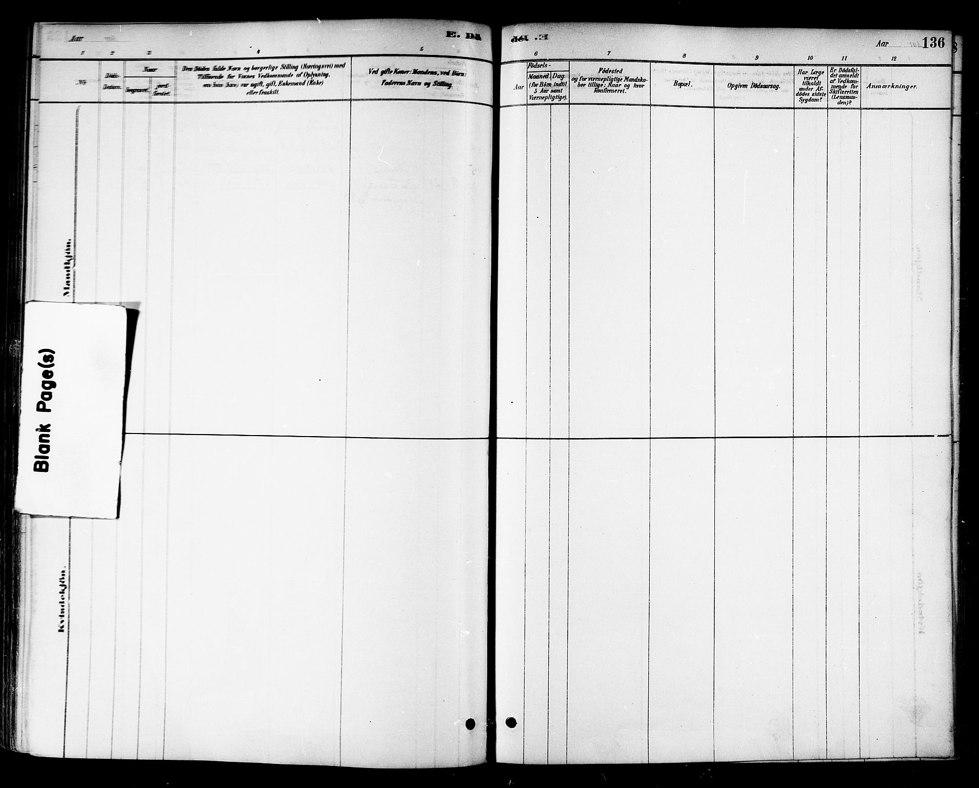 Ministerialprotokoller, klokkerbøker og fødselsregistre - Nord-Trøndelag, AV/SAT-A-1458/741/L0395: Ministerialbok nr. 741A09, 1878-1888, s. 136