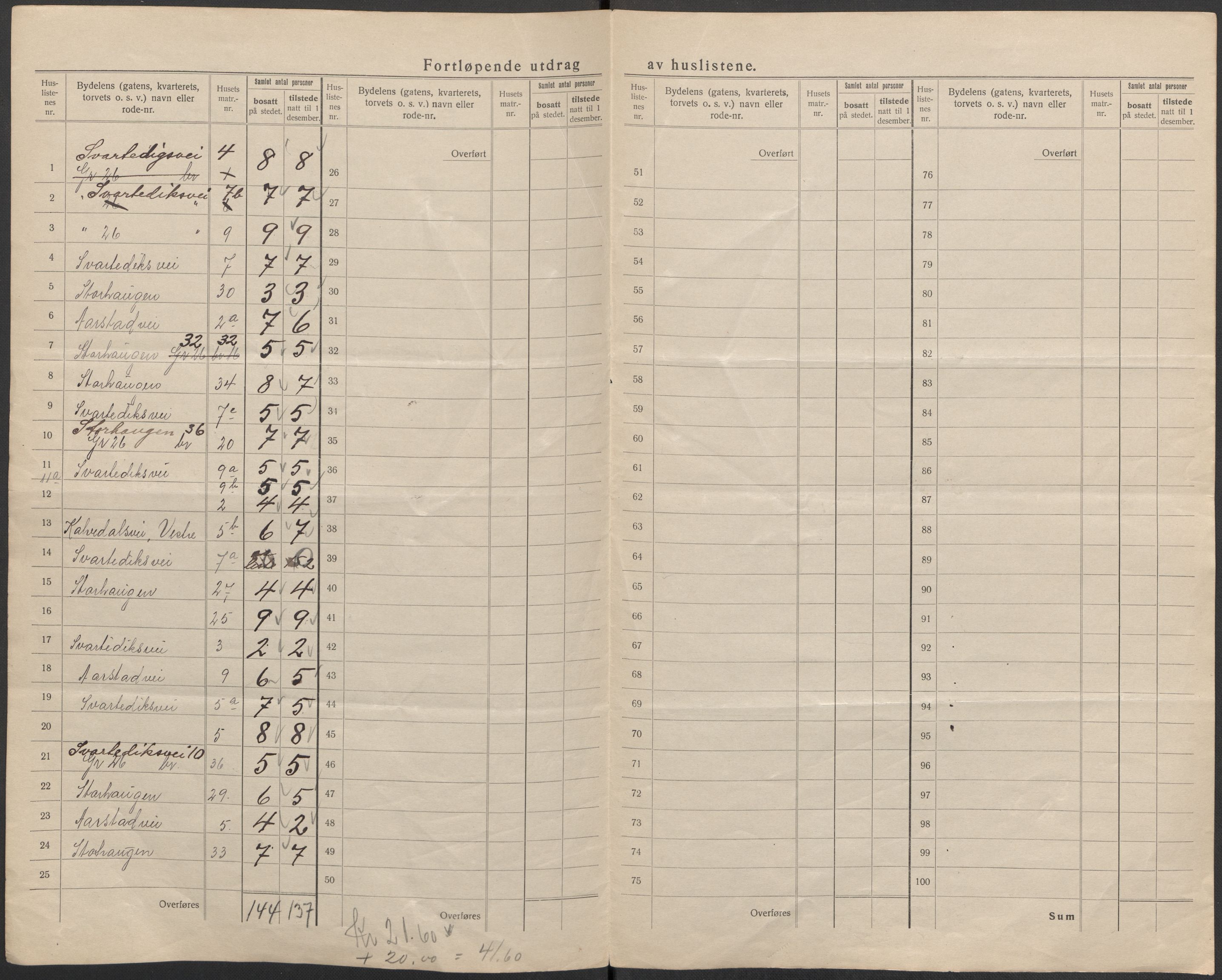 SAB, Folketelling 1920 for 1301 Bergen kjøpstad, 1920, s. 474