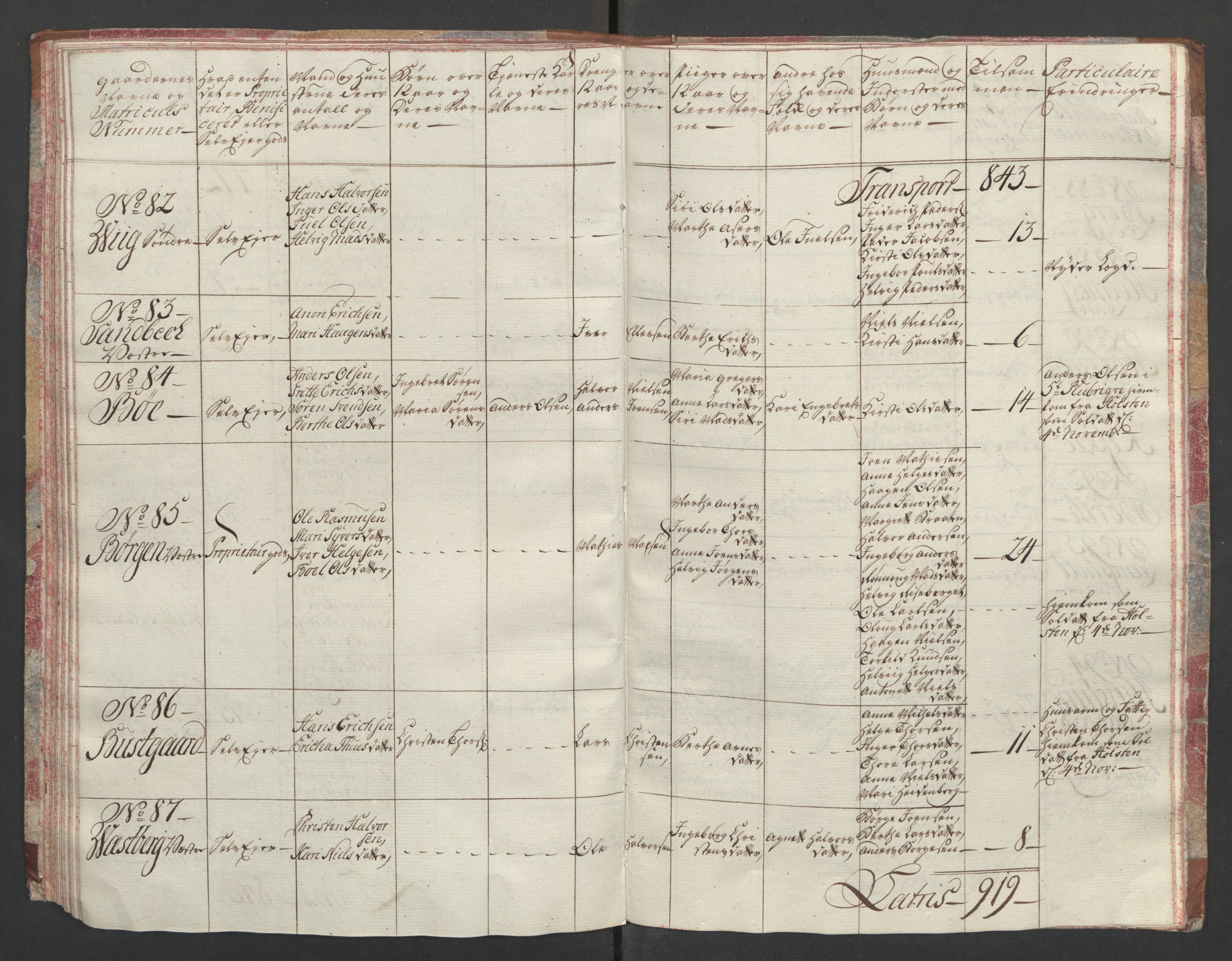 Rentekammeret inntil 1814, Reviderte regnskaper, Fogderegnskap, RA/EA-4092/R01/L0097: Ekstraskatten Idd og Marker, 1756-1767, s. 79