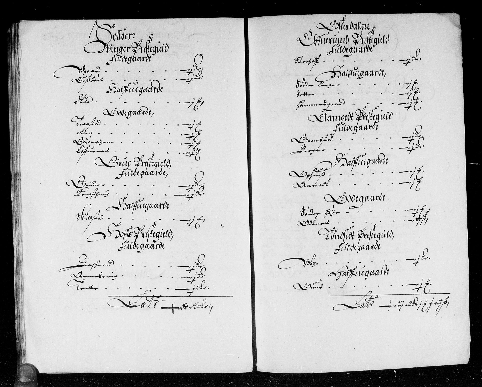 Rentekammeret inntil 1814, Reviderte regnskaper, Stiftamtstueregnskaper, Landkommissariatet på Akershus og Akershus stiftamt, AV/RA-EA-5869/R/Rb/L0036: Akershus stiftamt, 1666
