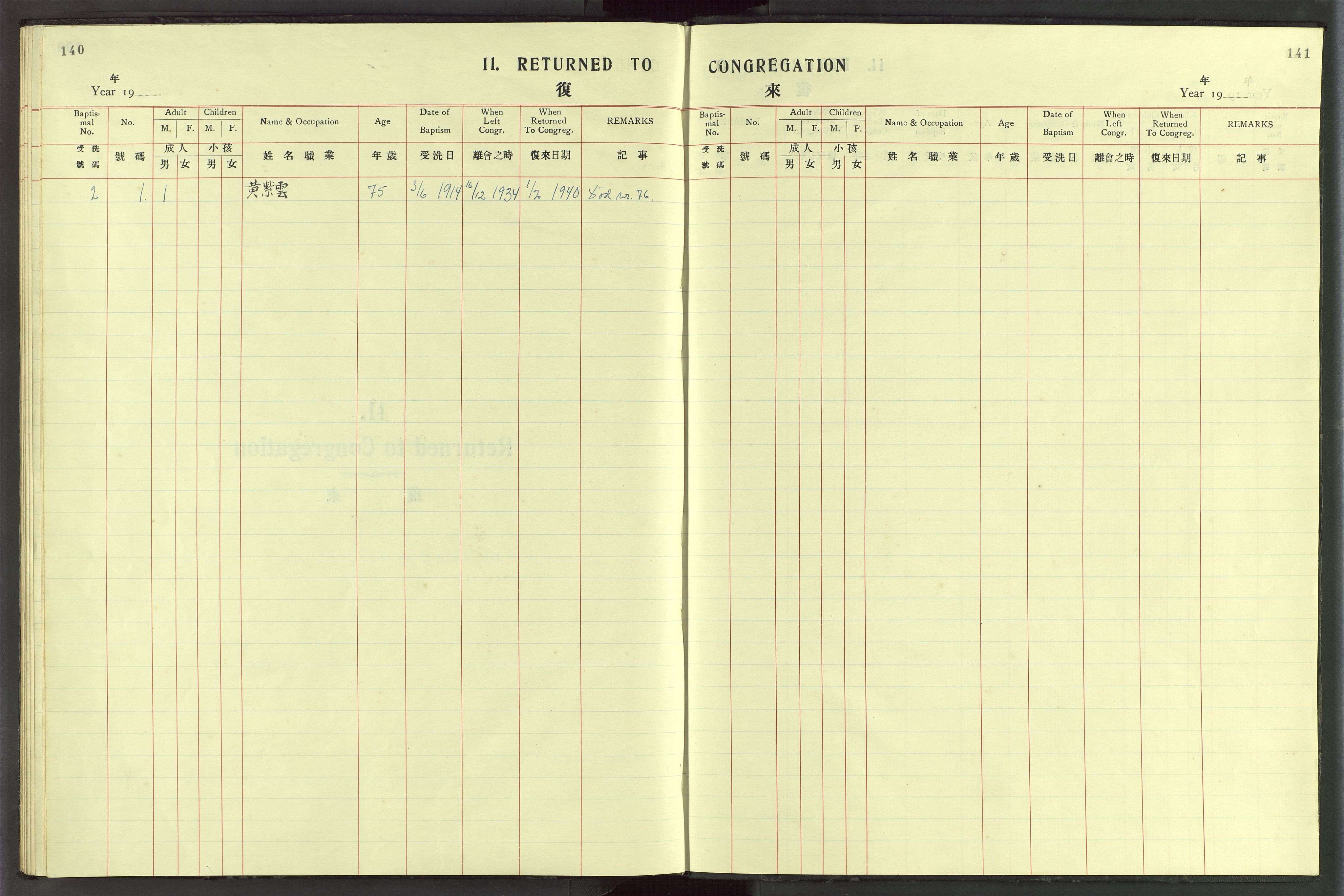 Det Norske Misjonsselskap - utland - Kina (Hunan), VID/MA-A-1065/Dm/L0076: Ministerialbok nr. 114, 1914-1948, s. 140-141