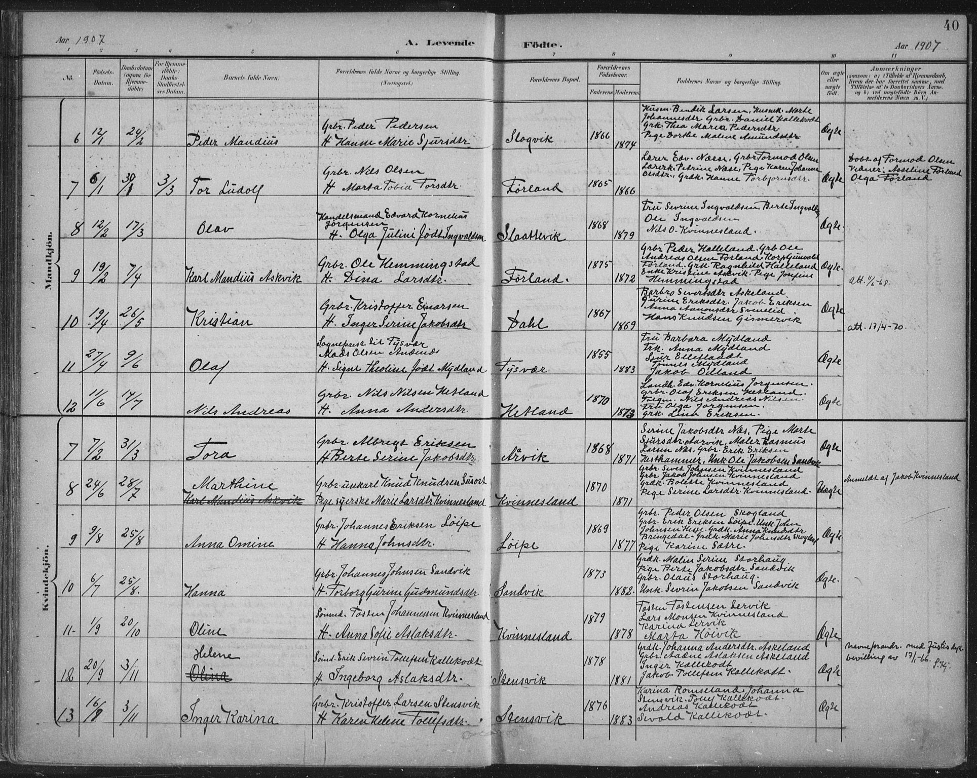 Tysvær sokneprestkontor, AV/SAST-A -101864/H/Ha/Haa/L0008: Ministerialbok nr. A 8, 1897-1918, s. 40