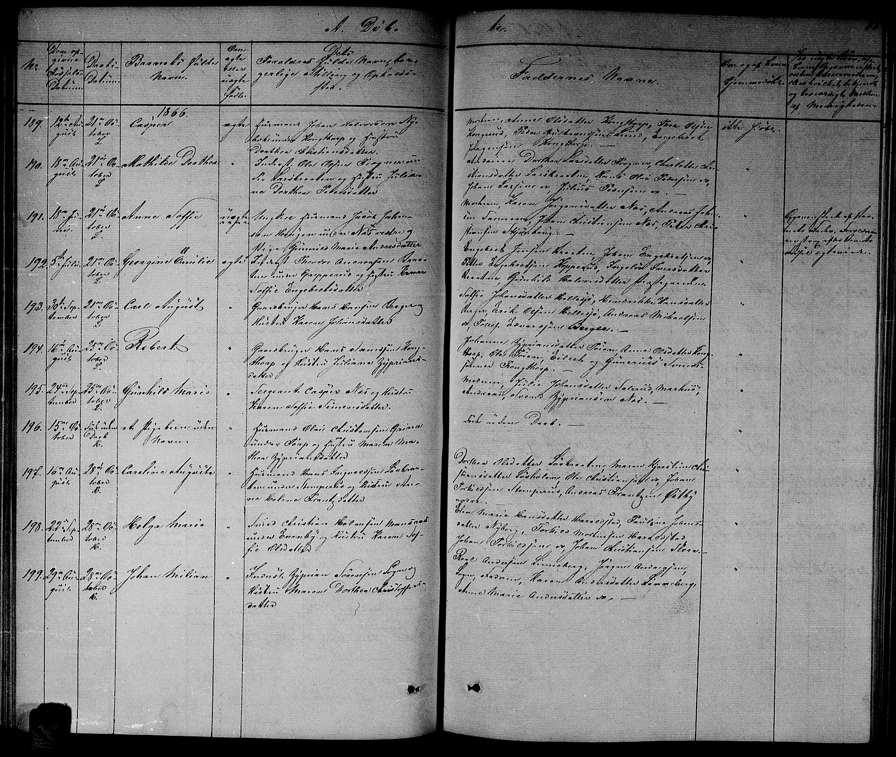 Høland prestekontor Kirkebøker, AV/SAO-A-10346a/G/Ga/L0005: Klokkerbok nr. I 5, 1862-1869, s. 83