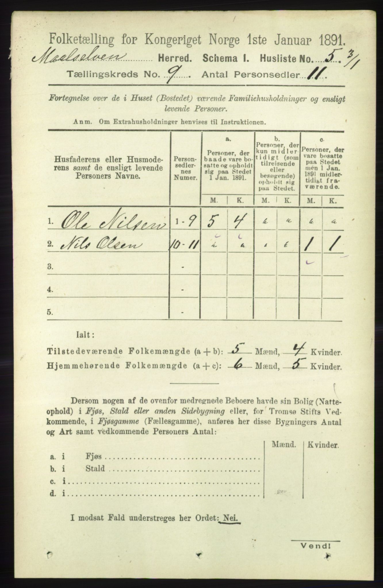 RA, Folketelling 1891 for 1924 Målselv herred, 1891, s. 2715