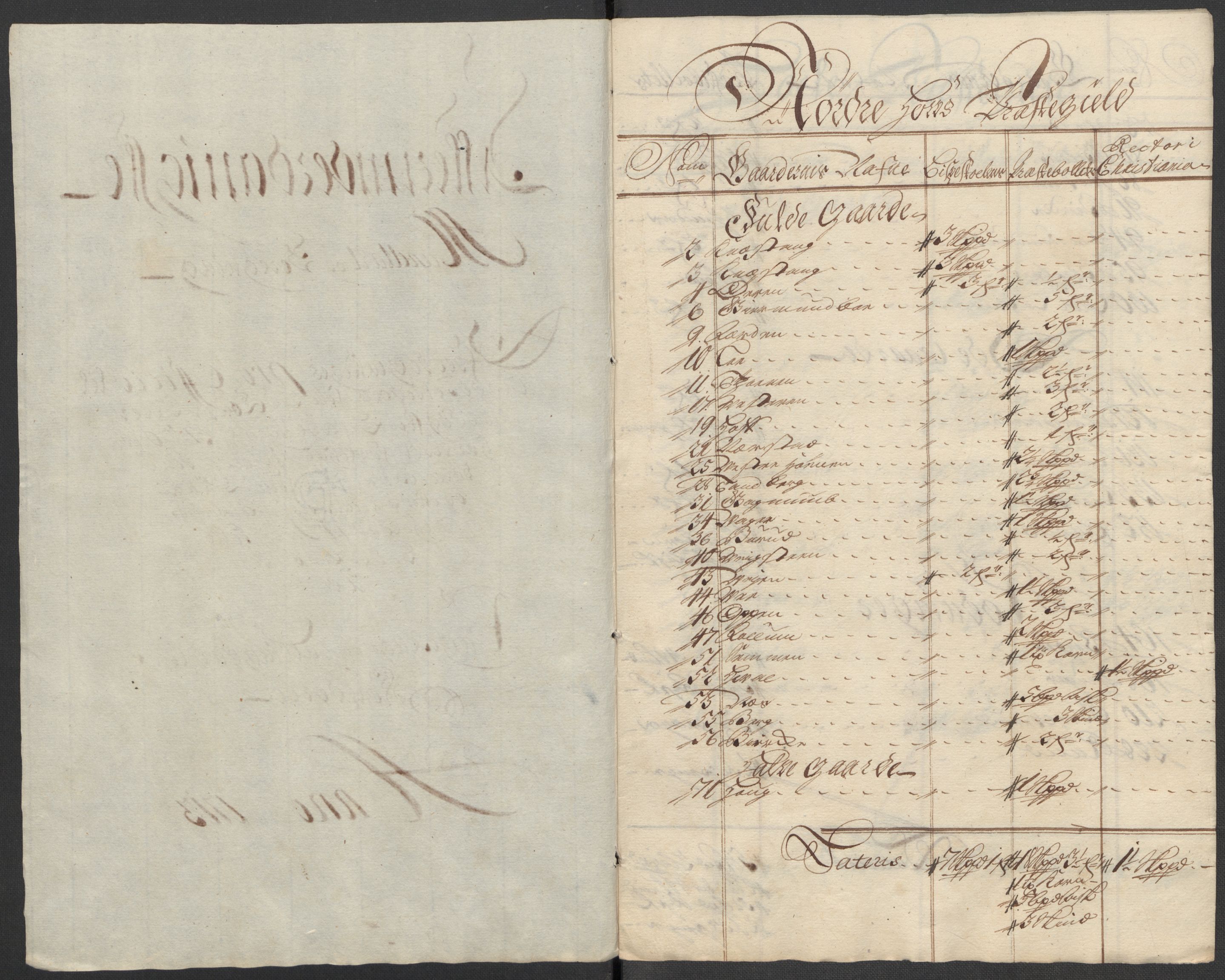 Rentekammeret inntil 1814, Reviderte regnskaper, Fogderegnskap, RA/EA-4092/R23/L1471: Fogderegnskap Ringerike og Hallingdal, 1713-1714, s. 311