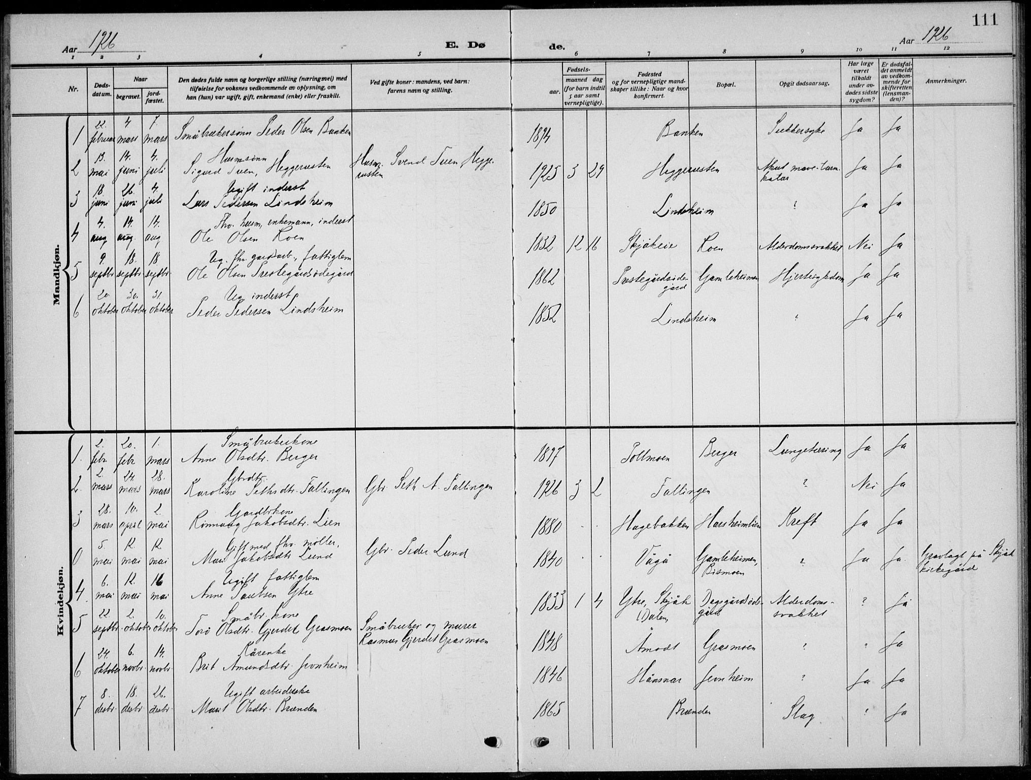 Skjåk prestekontor, AV/SAH-PREST-072/H/Ha/Hab/L0005: Klokkerbok nr. 5, 1922-1936, s. 111
