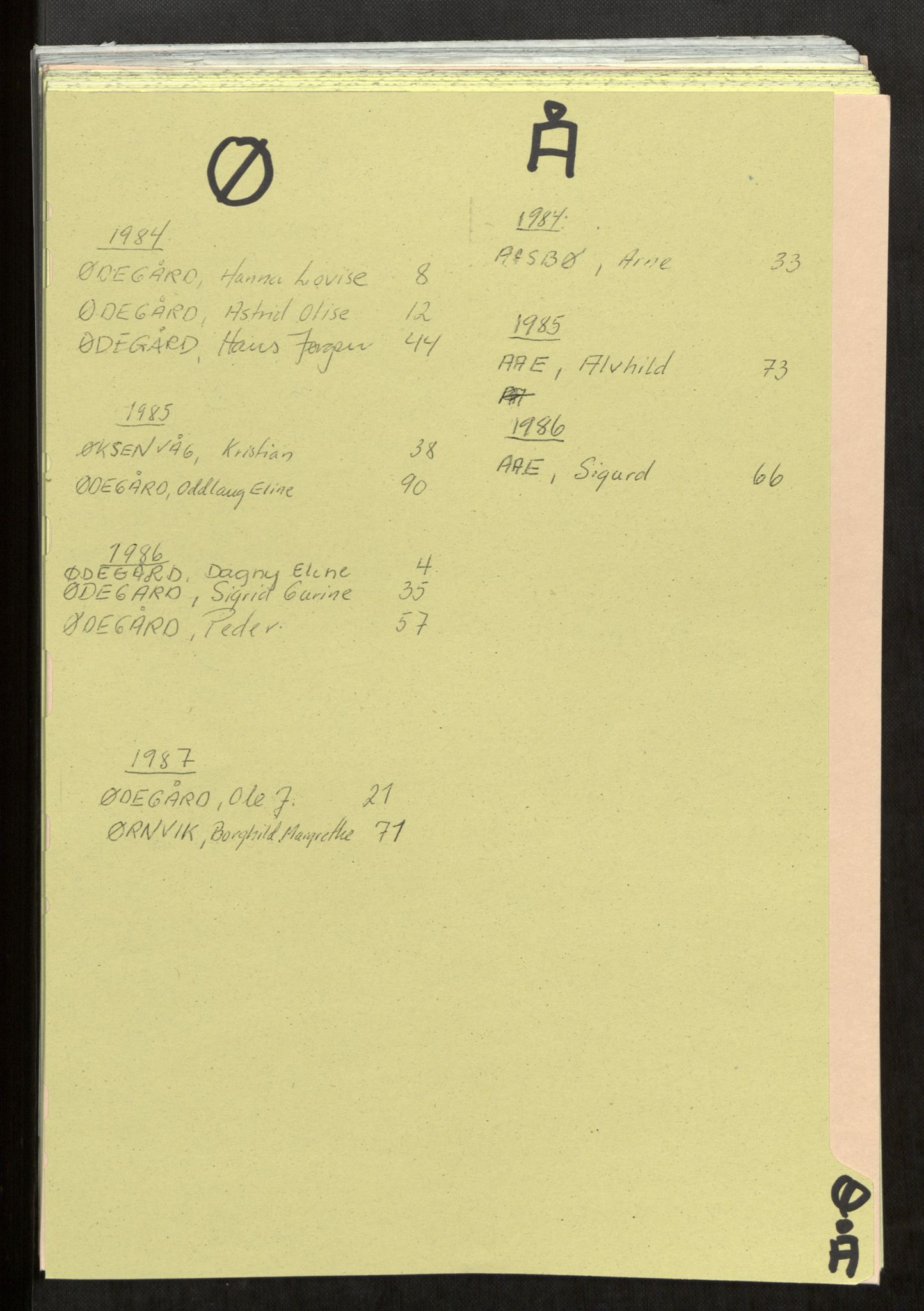 Averøy og Frei lensmannskontor, AV/SAT-A-1091/3/Gh/L0006: Dødsfallsprotokoll, 1984-1991