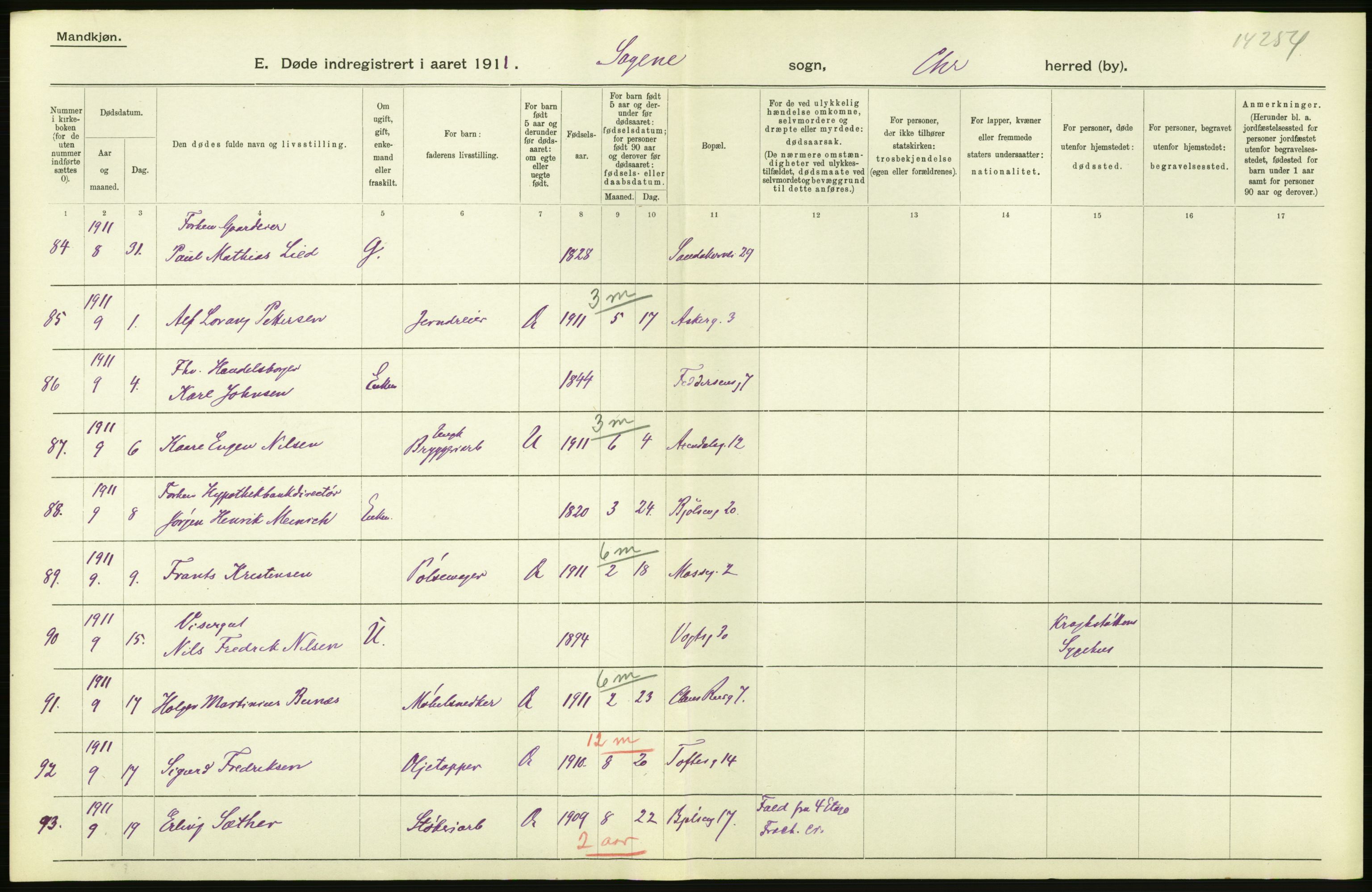 Statistisk sentralbyrå, Sosiodemografiske emner, Befolkning, AV/RA-S-2228/D/Df/Dfb/Dfba/L0009: Kristiania: Døde menn, 1911, s. 96