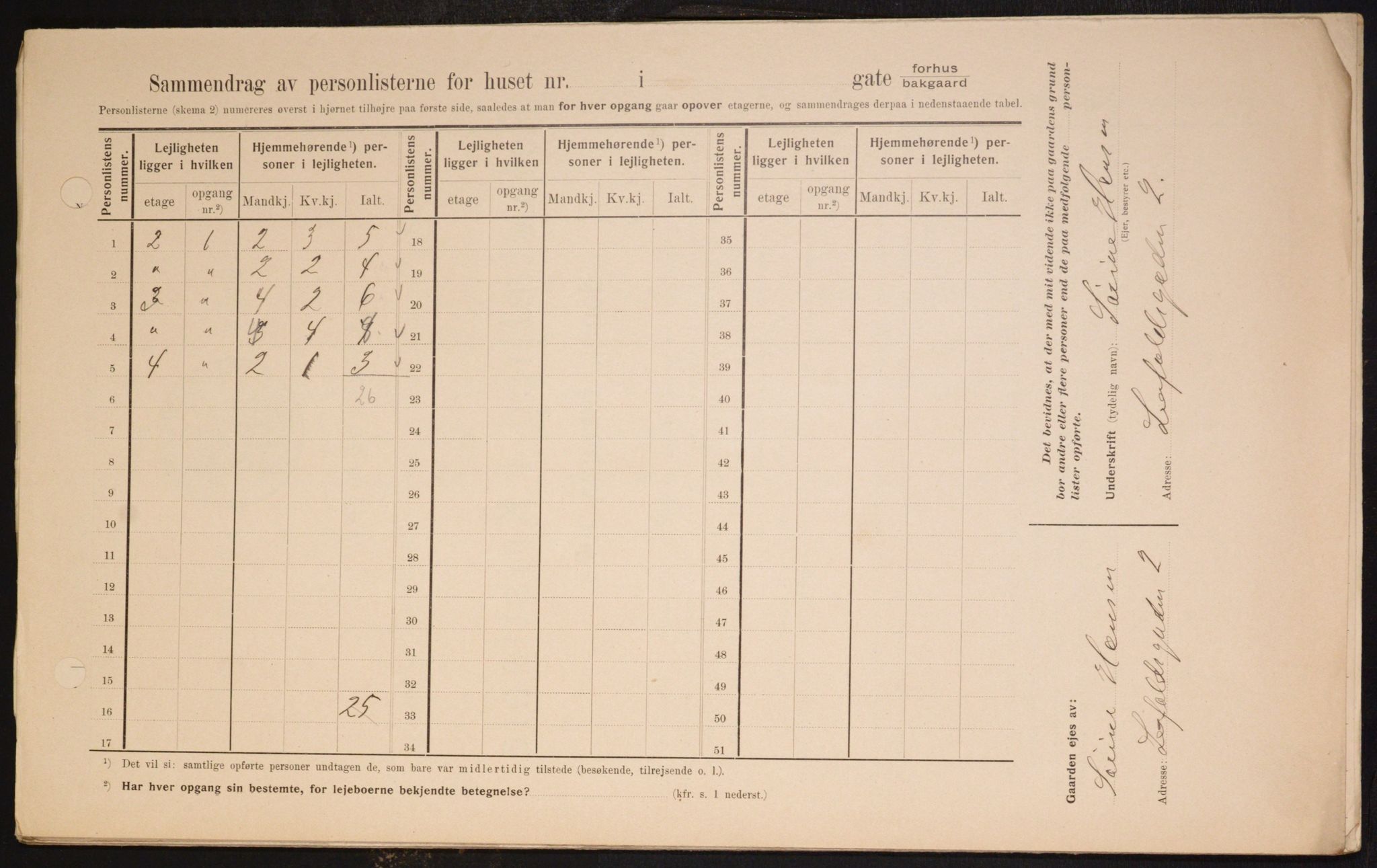 OBA, Kommunal folketelling 1.2.1909 for Kristiania kjøpstad, 1909, s. 52234