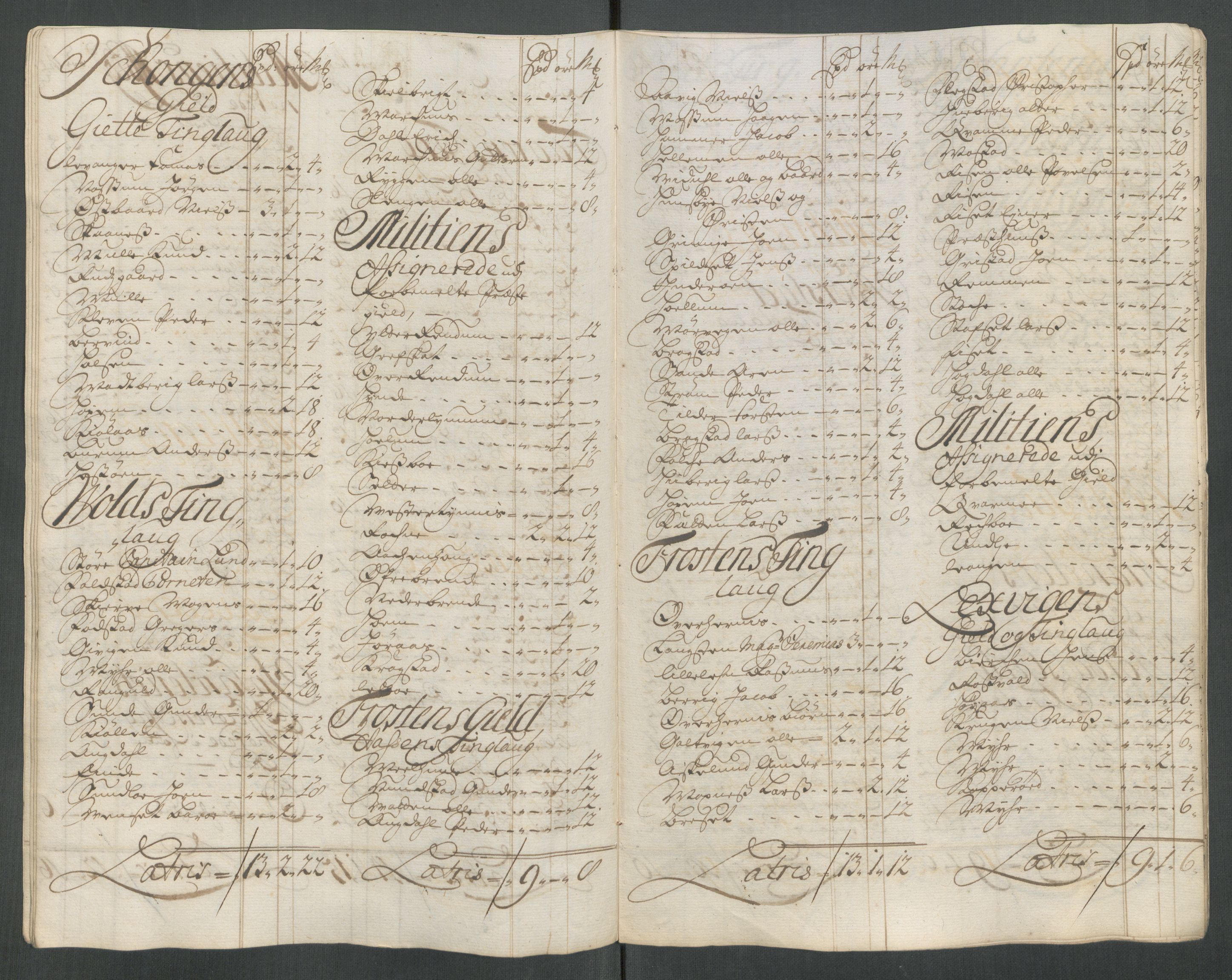 Rentekammeret inntil 1814, Reviderte regnskaper, Fogderegnskap, AV/RA-EA-4092/R62/L4206: Fogderegnskap Stjørdal og Verdal, 1716, s. 270