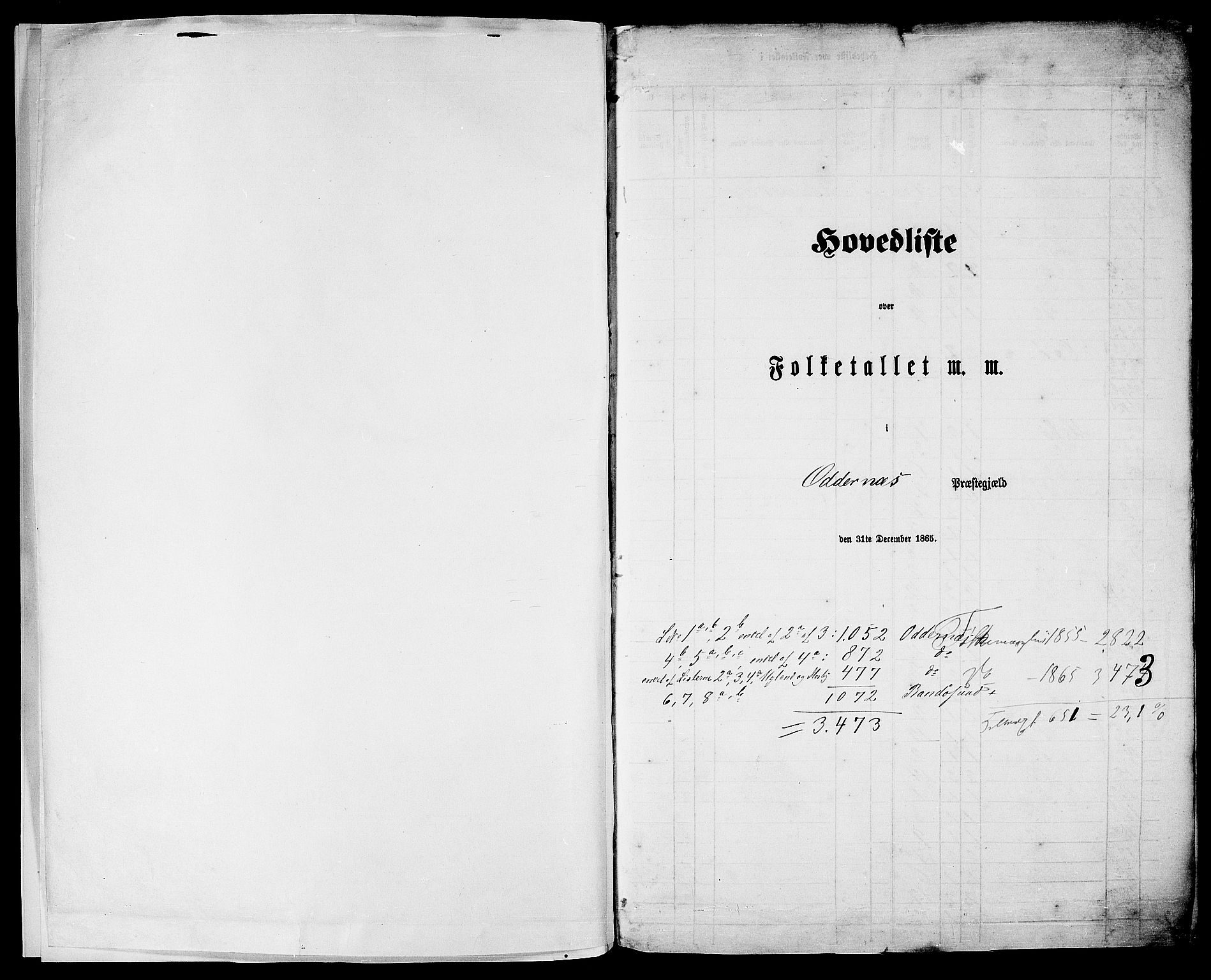 RA, Folketelling 1865 for 1012P Oddernes prestegjeld, 1865, s. 5