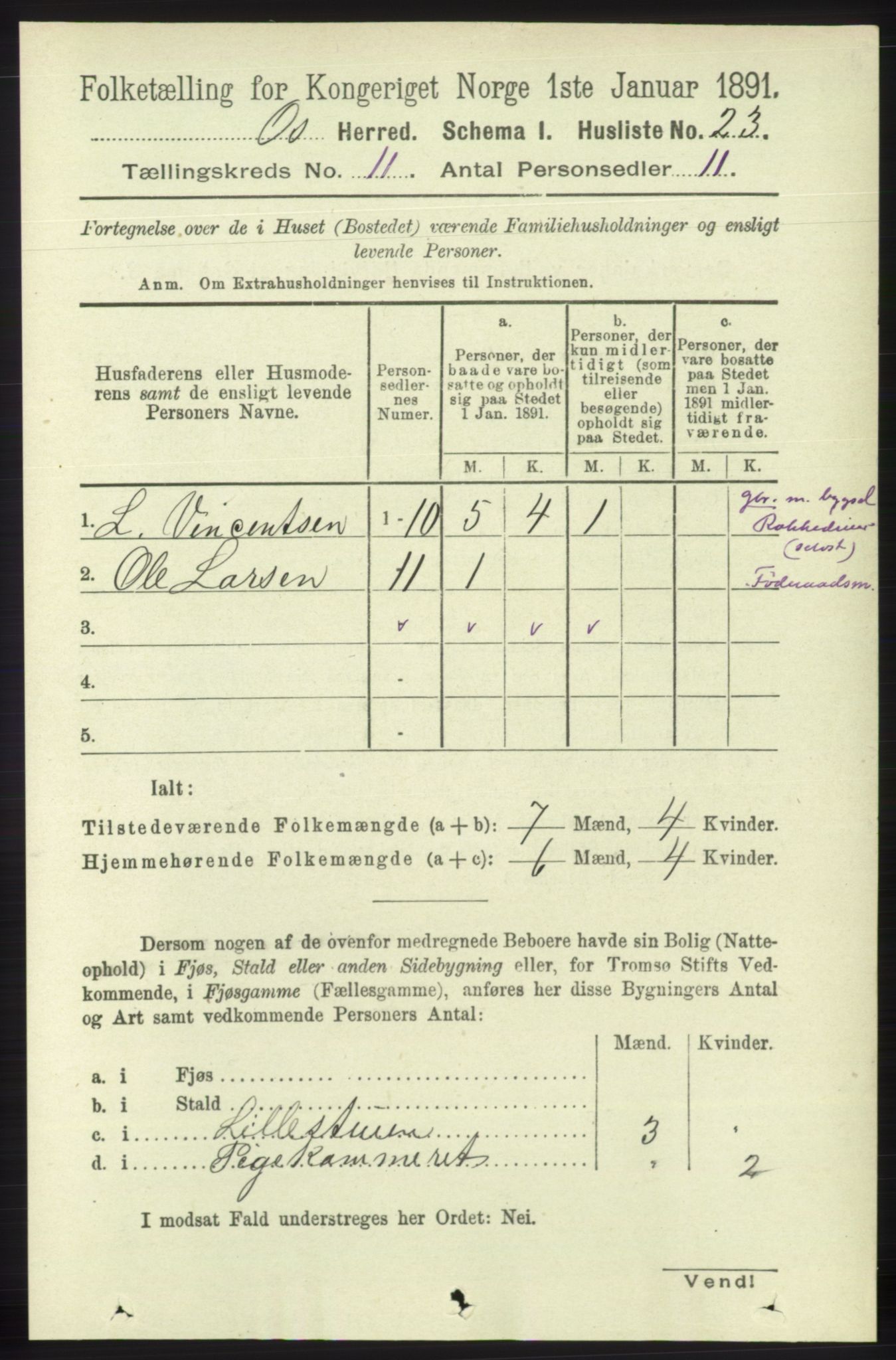 RA, Folketelling 1891 for 1243 Os herred, 1891, s. 2569