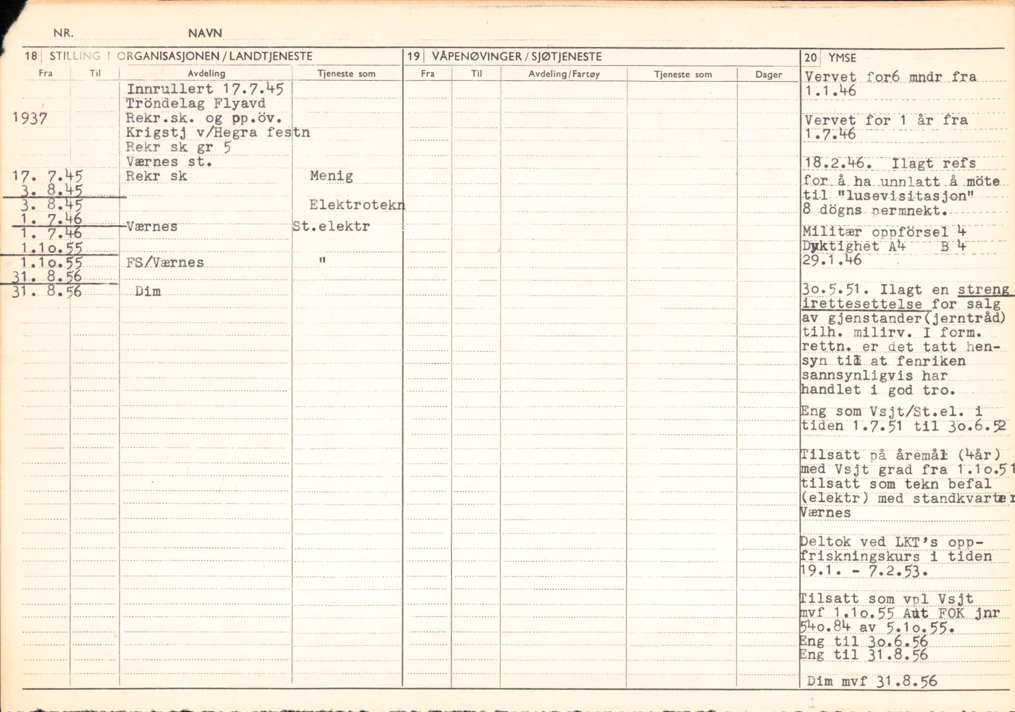 Forsvaret, Forsvarets overkommando/Luftforsvarsstaben, AV/RA-RAFA-4079/P/Pa/L0041: Personellpapirer, 1915, s. 618