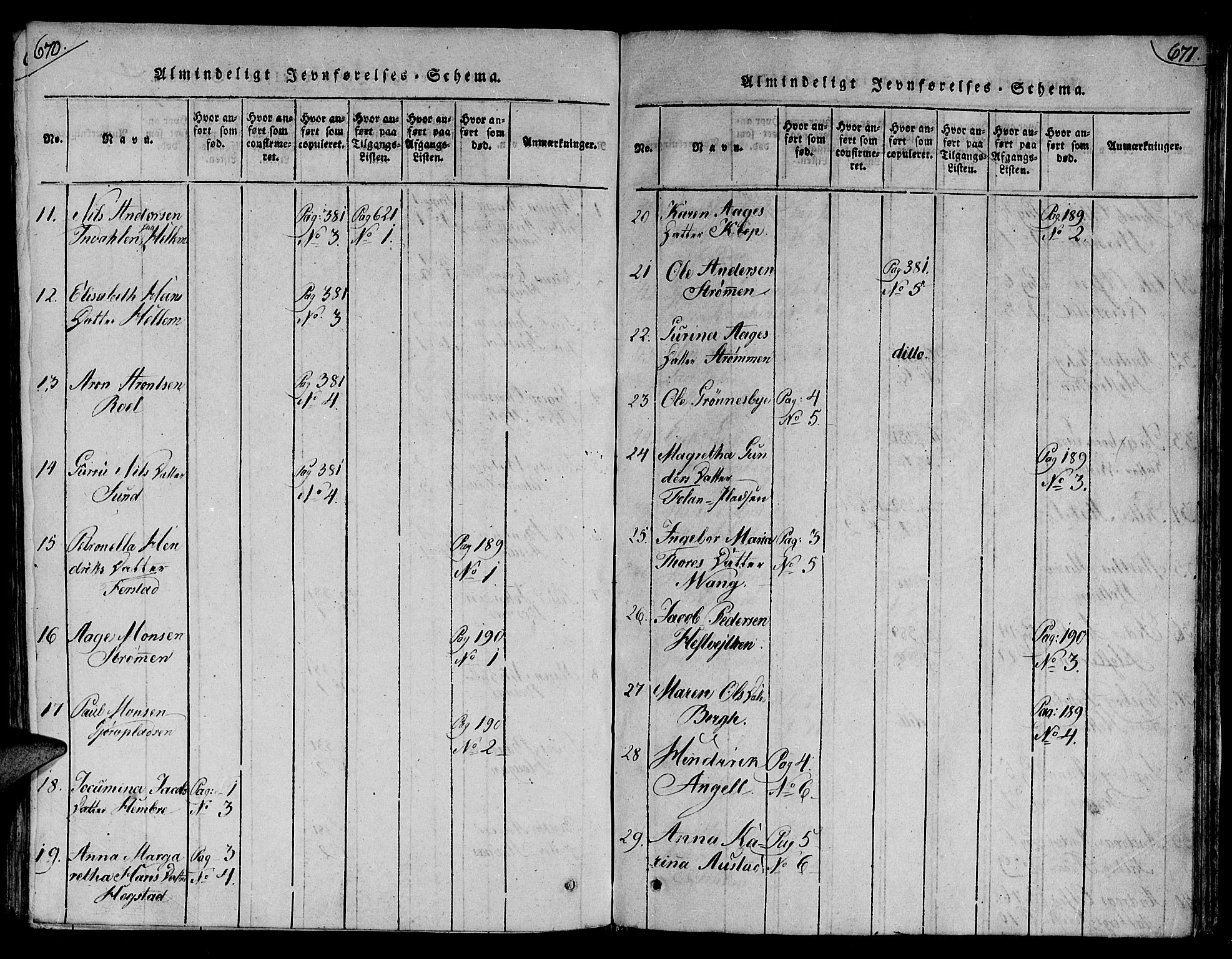 Ministerialprotokoller, klokkerbøker og fødselsregistre - Nord-Trøndelag, SAT/A-1458/730/L0275: Ministerialbok nr. 730A04, 1816-1822, s. 670-671