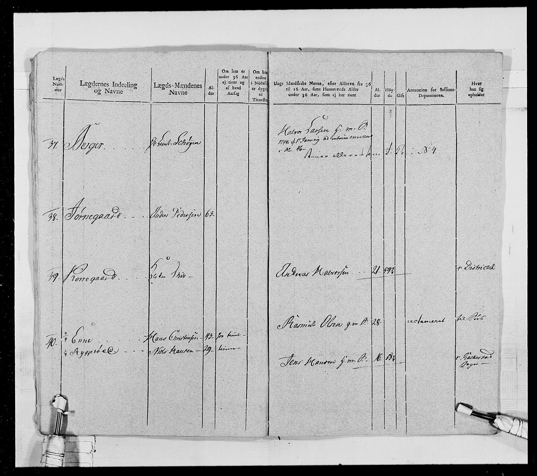 Generalitets- og kommissariatskollegiet, Det kongelige norske kommissariatskollegium, AV/RA-EA-5420/E/Eh/L0028: Sønnafjelske gevorbne infanteriregiment, 1766-1795, s. 147