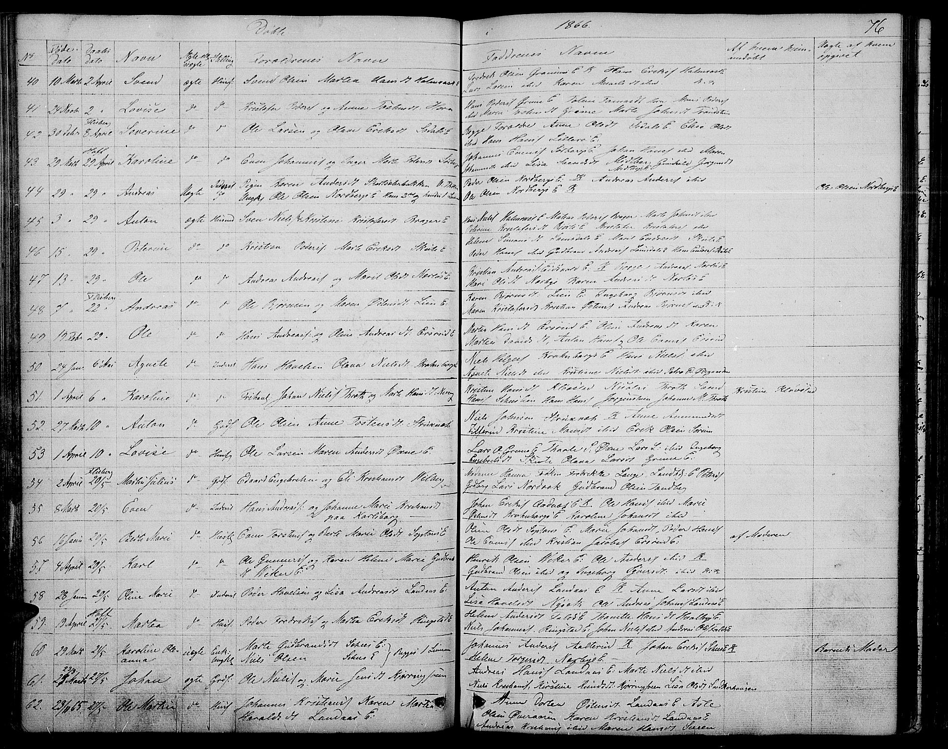 Søndre Land prestekontor, AV/SAH-PREST-122/L/L0001: Klokkerbok nr. 1, 1849-1883, s. 76