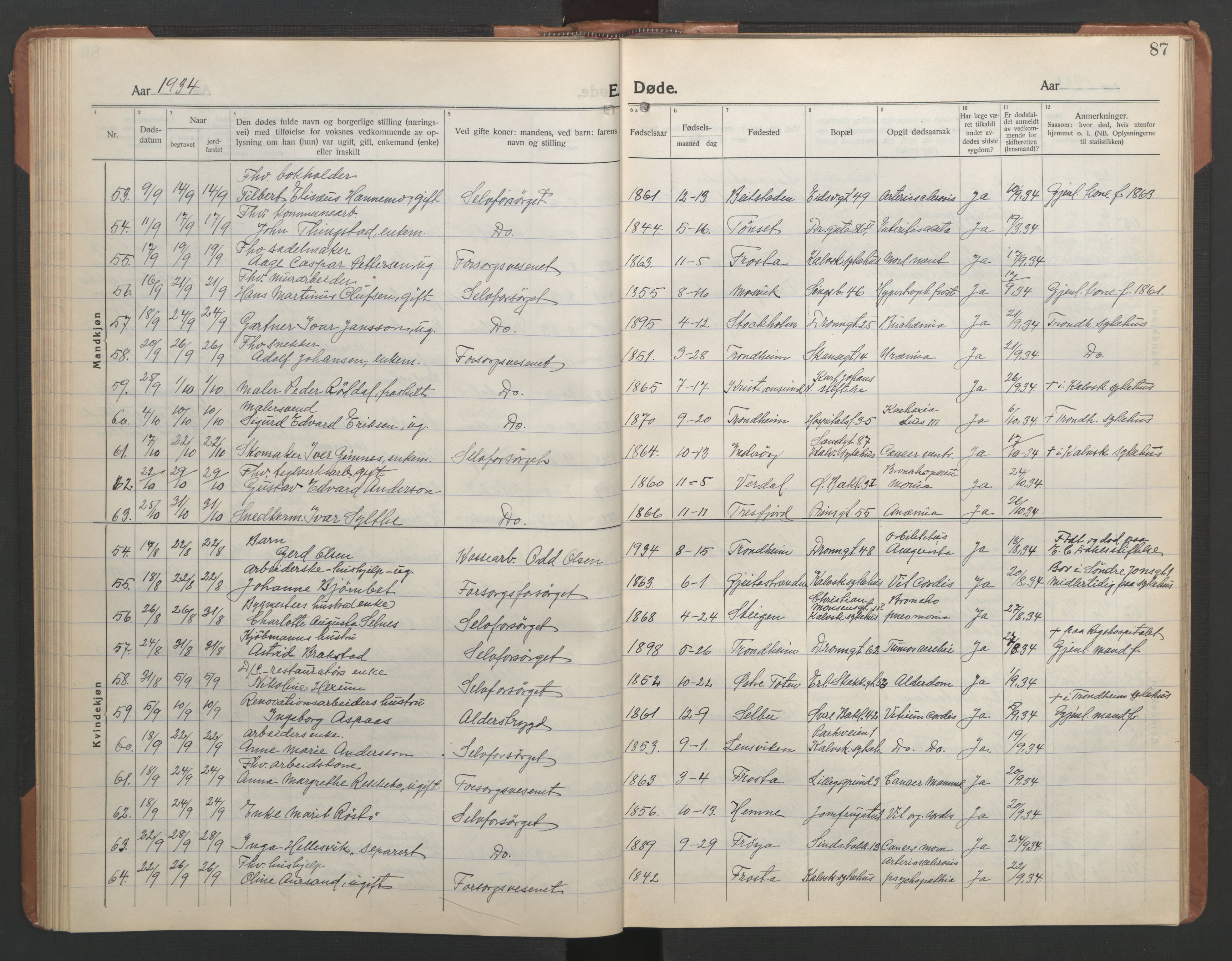 Ministerialprotokoller, klokkerbøker og fødselsregistre - Sør-Trøndelag, AV/SAT-A-1456/602/L0150: Klokkerbok nr. 602C18, 1922-1949, s. 87