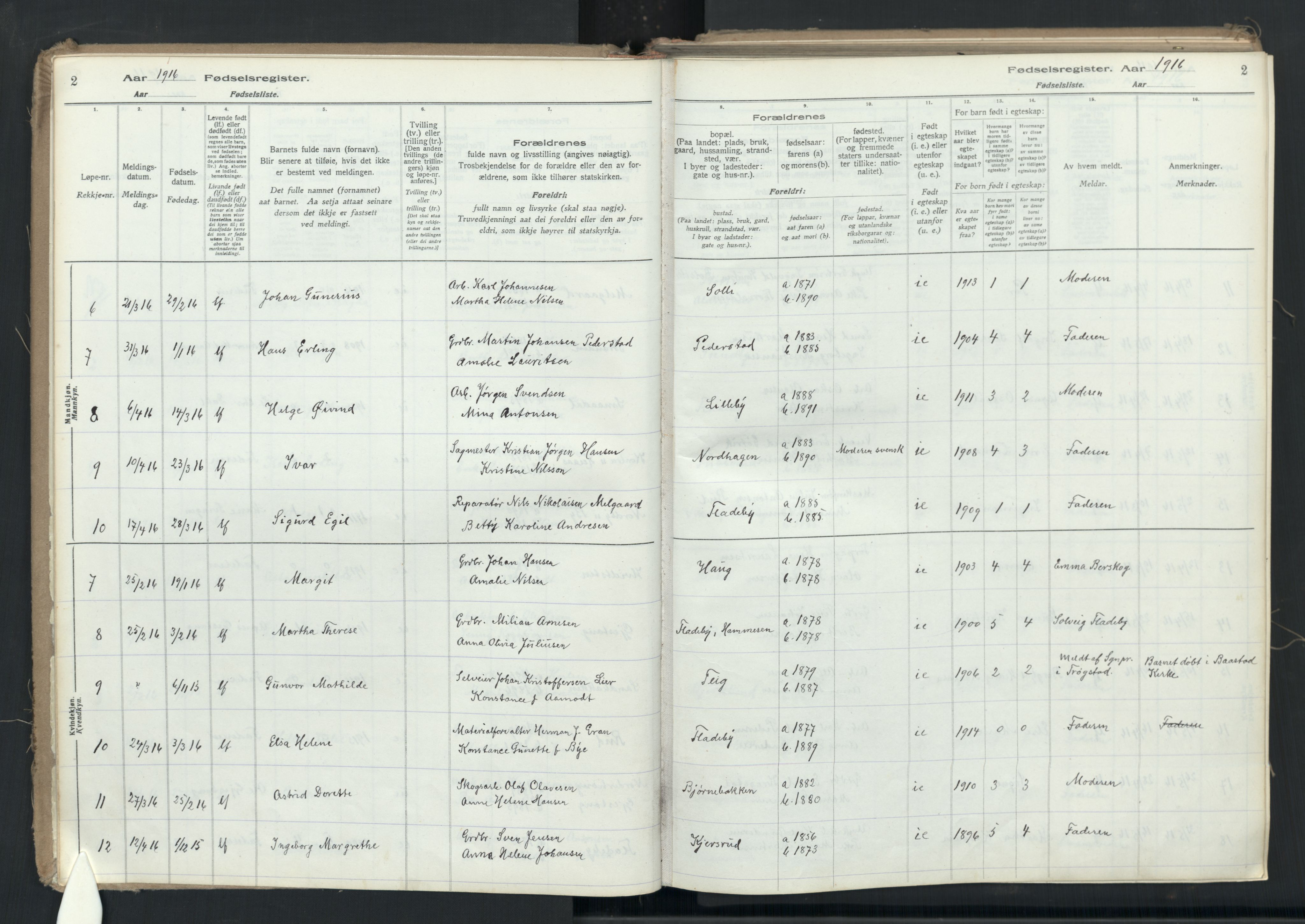 Enebakk prestekontor Kirkebøker, AV/SAO-A-10171c/J/Ja/L0001: Fødselsregister nr. I 1, 1916-1948, s. 2