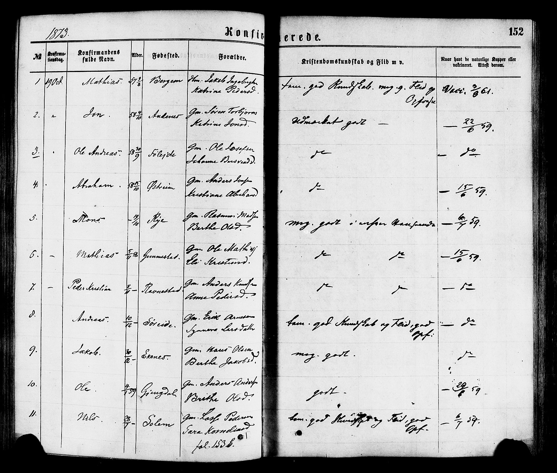 Gloppen sokneprestembete, AV/SAB-A-80101/H/Haa/Haaa/L0010: Ministerialbok nr. A 10, 1871-1884, s. 152
